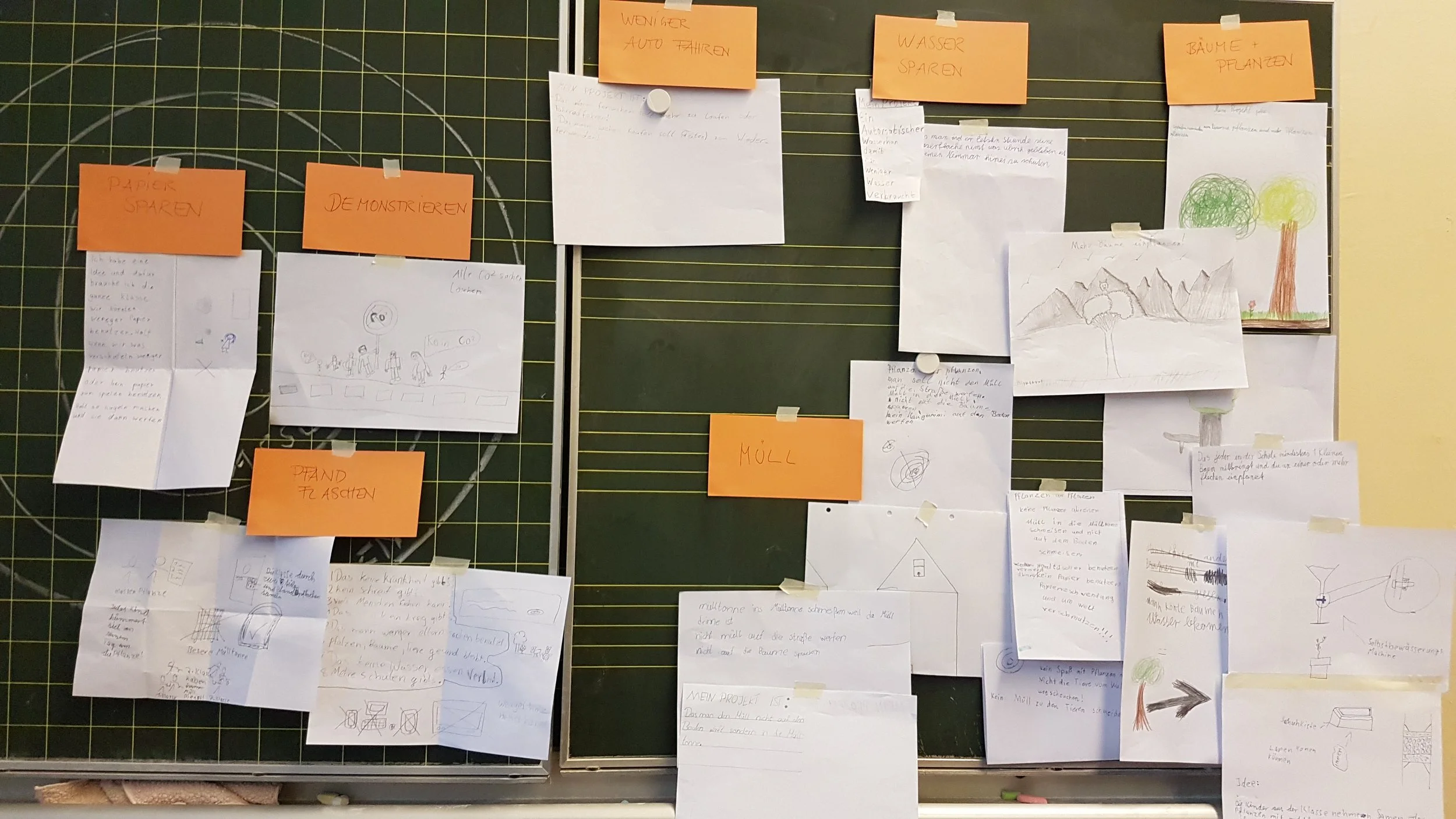 Aktionsmodul Schuljahr der Nachhaltigkeit BNE gesammelte Handlungsideen der Kinder - WandelWerkstattWelt