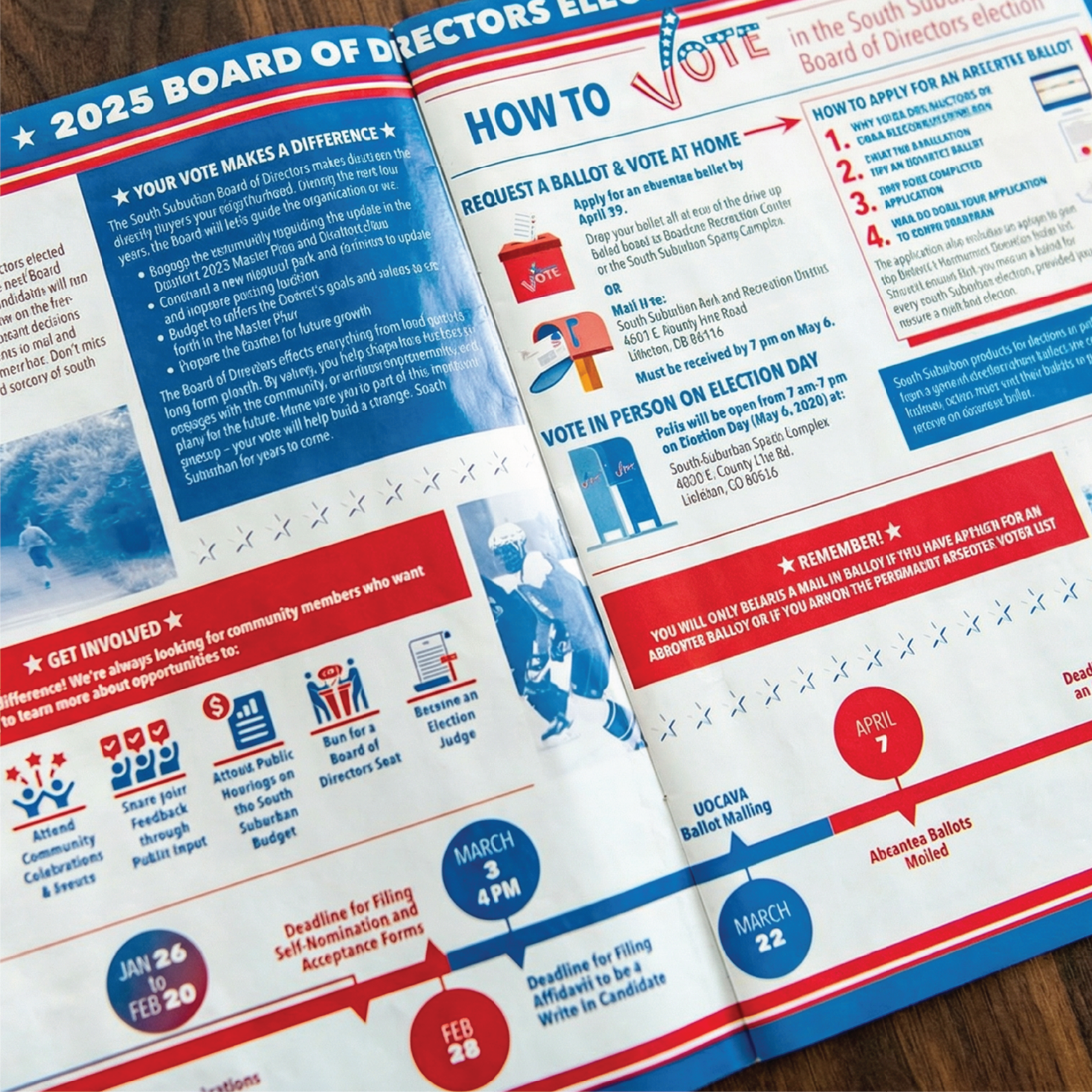 Voter Awareness (casestudies)