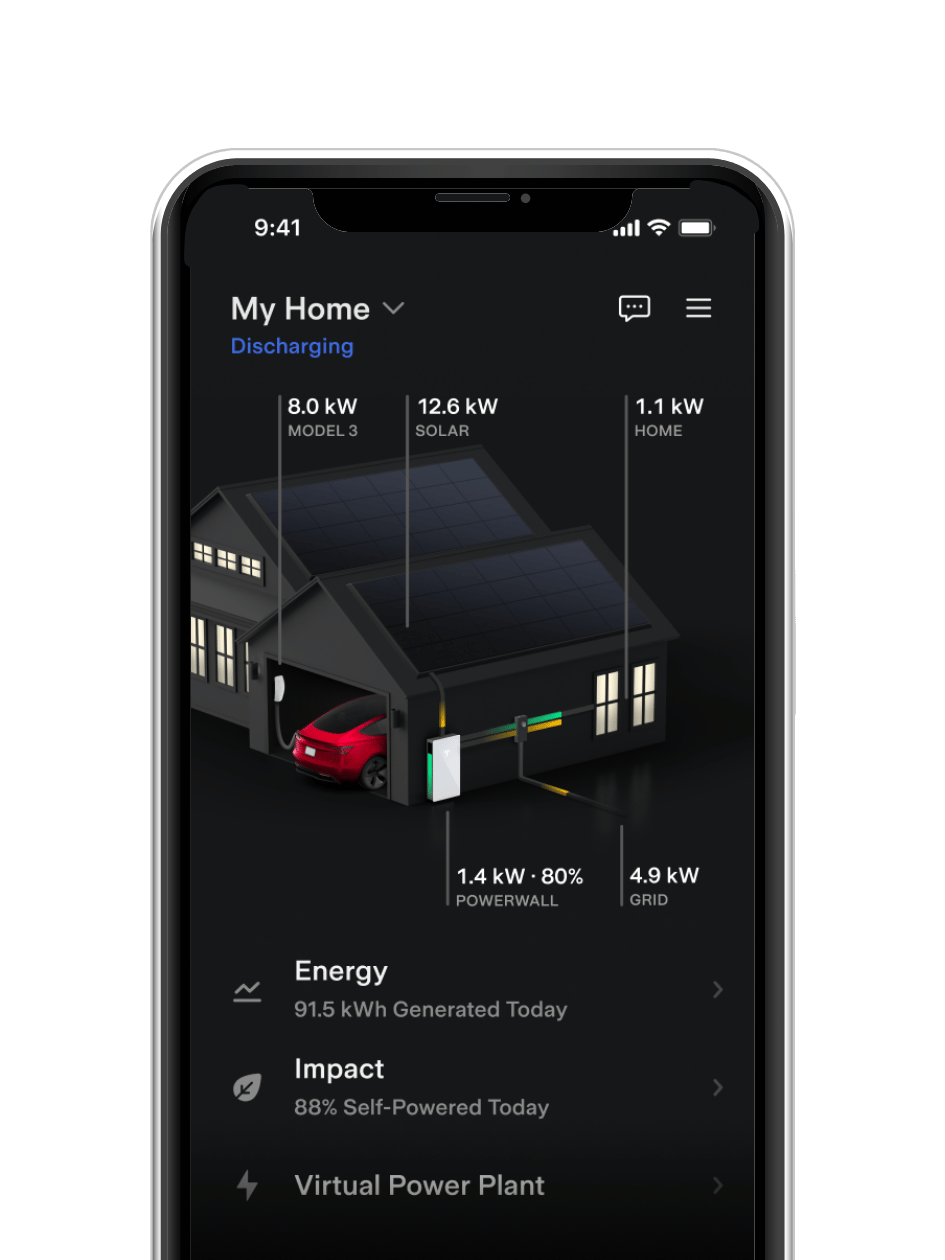 Smart energy management app displaying solar generation, battery storage performance and EV charging activity in real time.