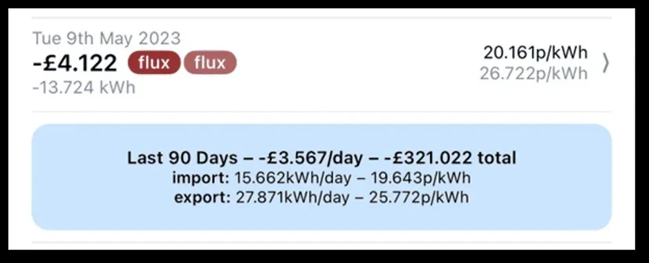Octopus Flux dashboard showing net energy earnings over 90 days, with solar exports exceeding electricity imports and generating a £321 credit.