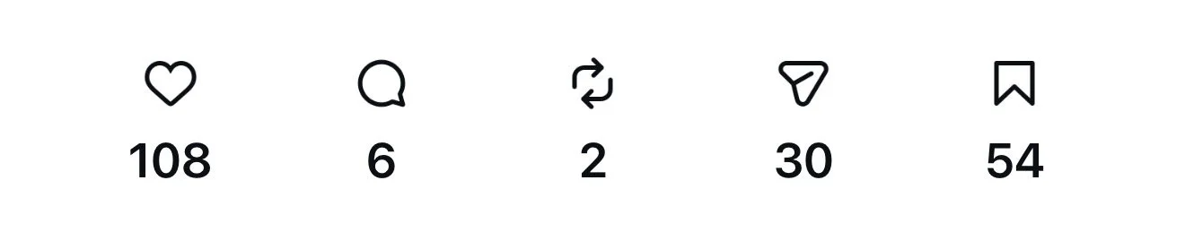 Icons representing social media interactions: 108 likes, 6 comments, 2 reshares, 30 shares, and 54 saves.