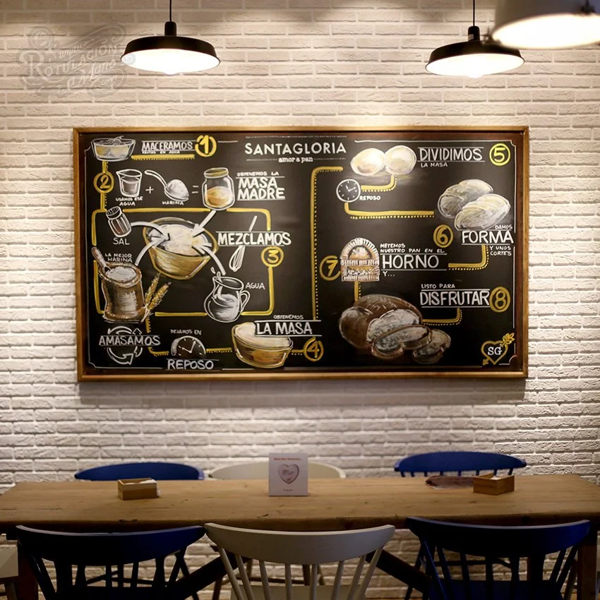 Pizarra rotulada a mano con rotuladores y pintura para una panaderia en España
