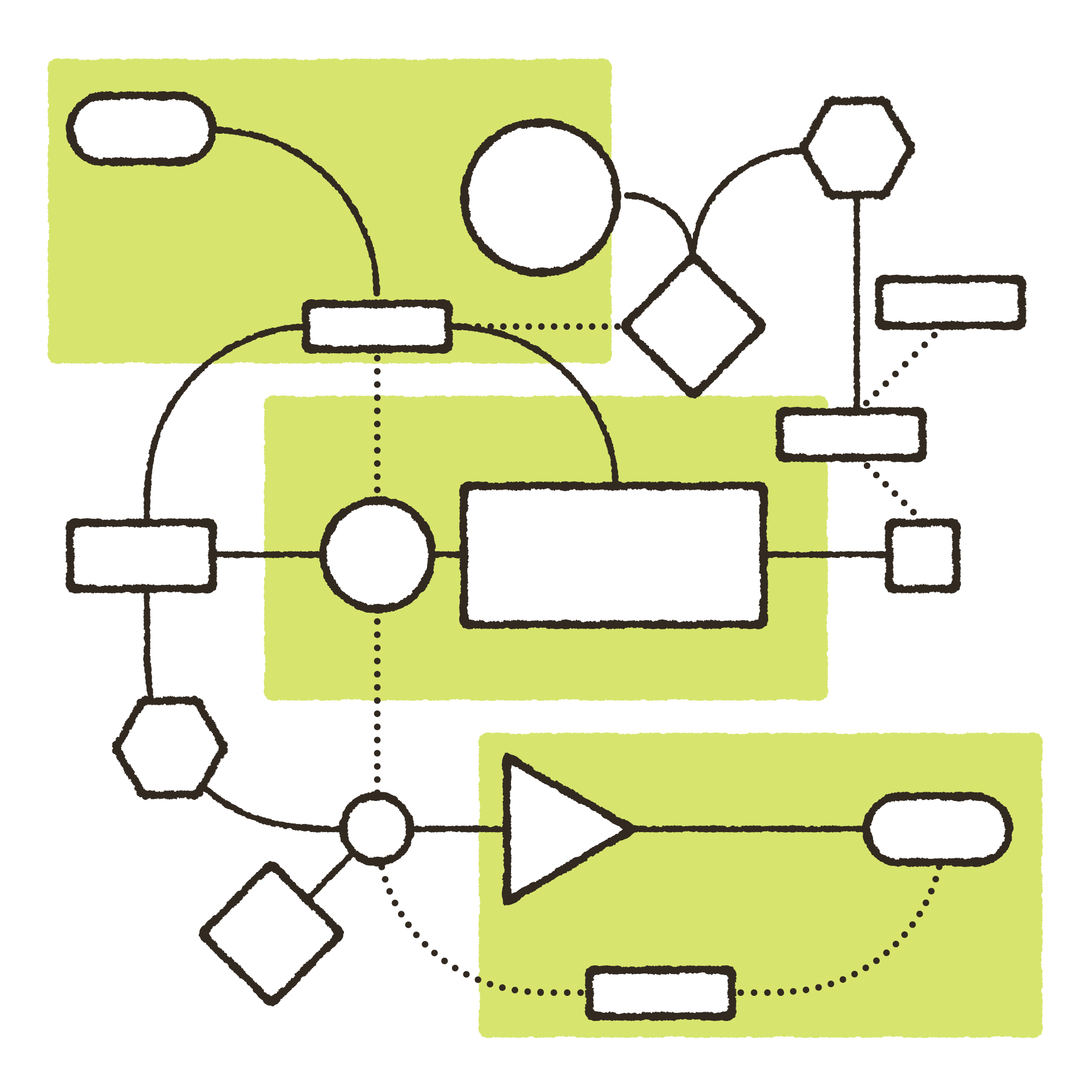 Diagram of a flowchart with boxes, circles, and diamonds connected by lines, on a black background with green overlays.