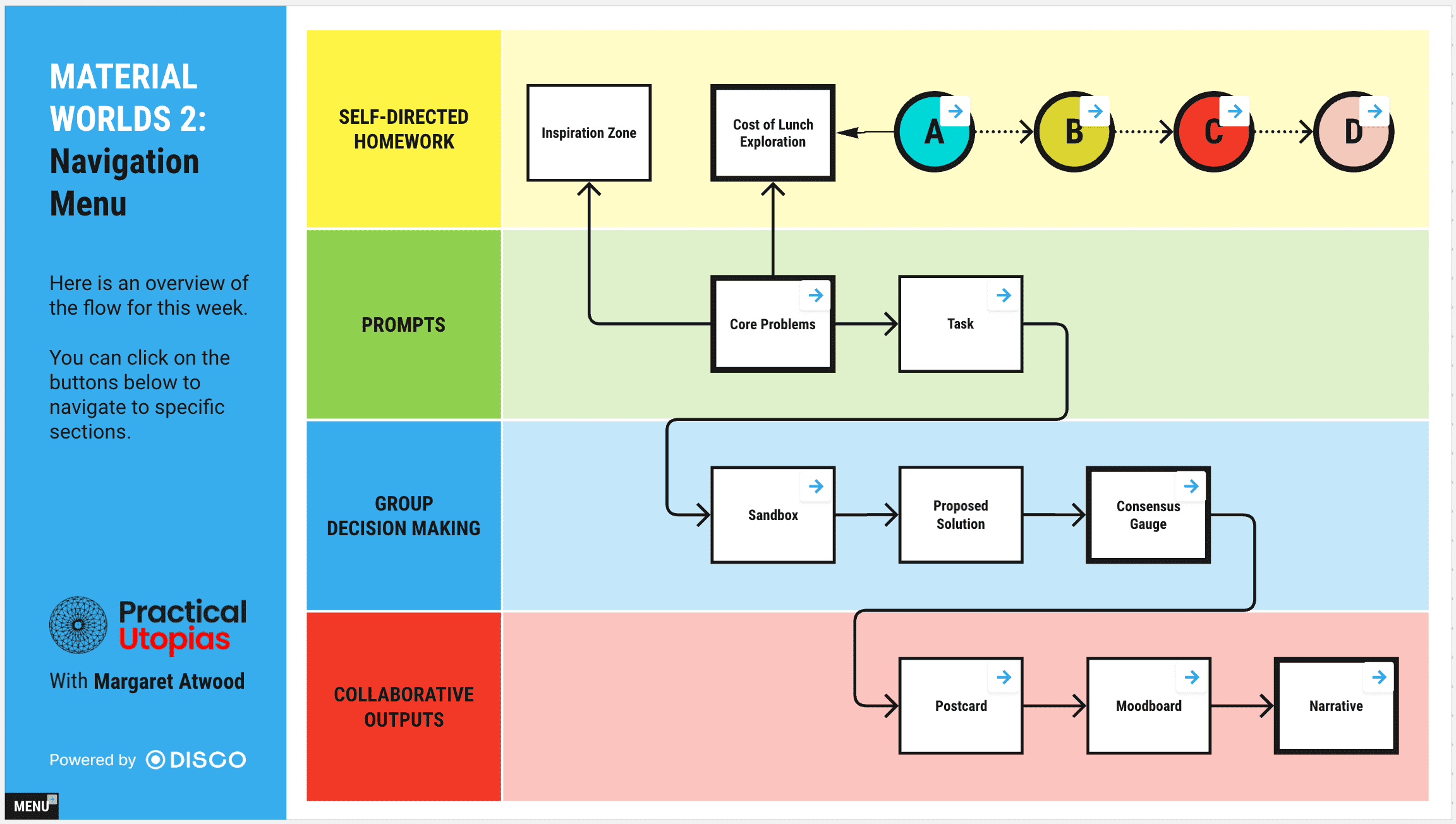 King - Atwood Worksheets - 2 copy.png