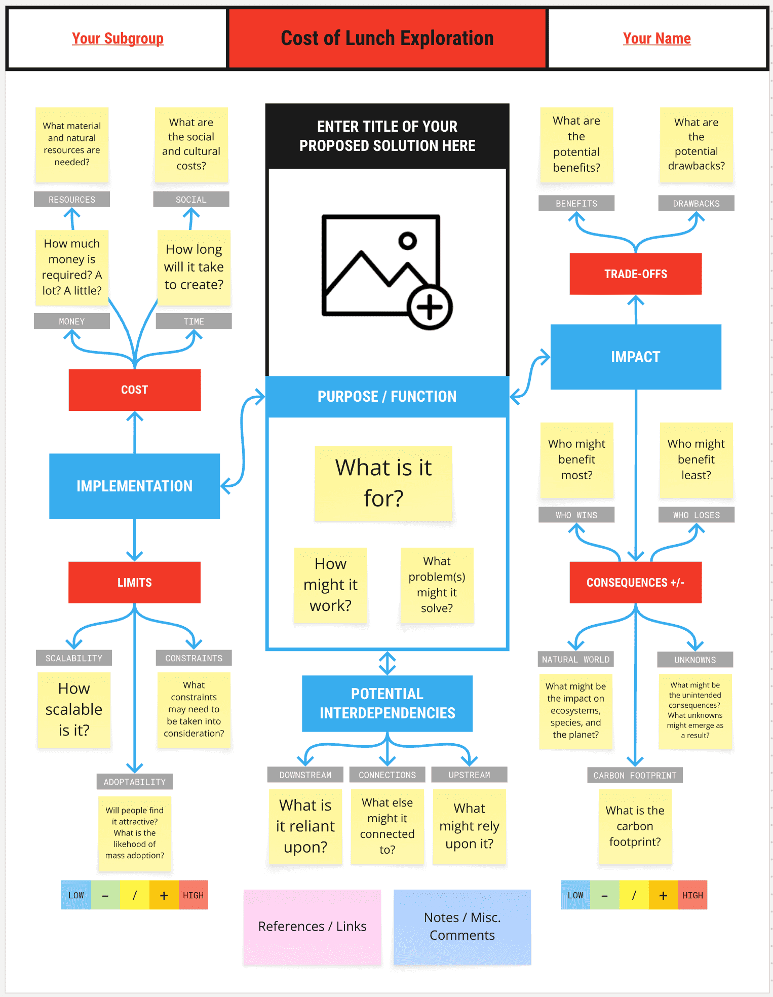 King - Atwood Worksheets - 4 copy.png