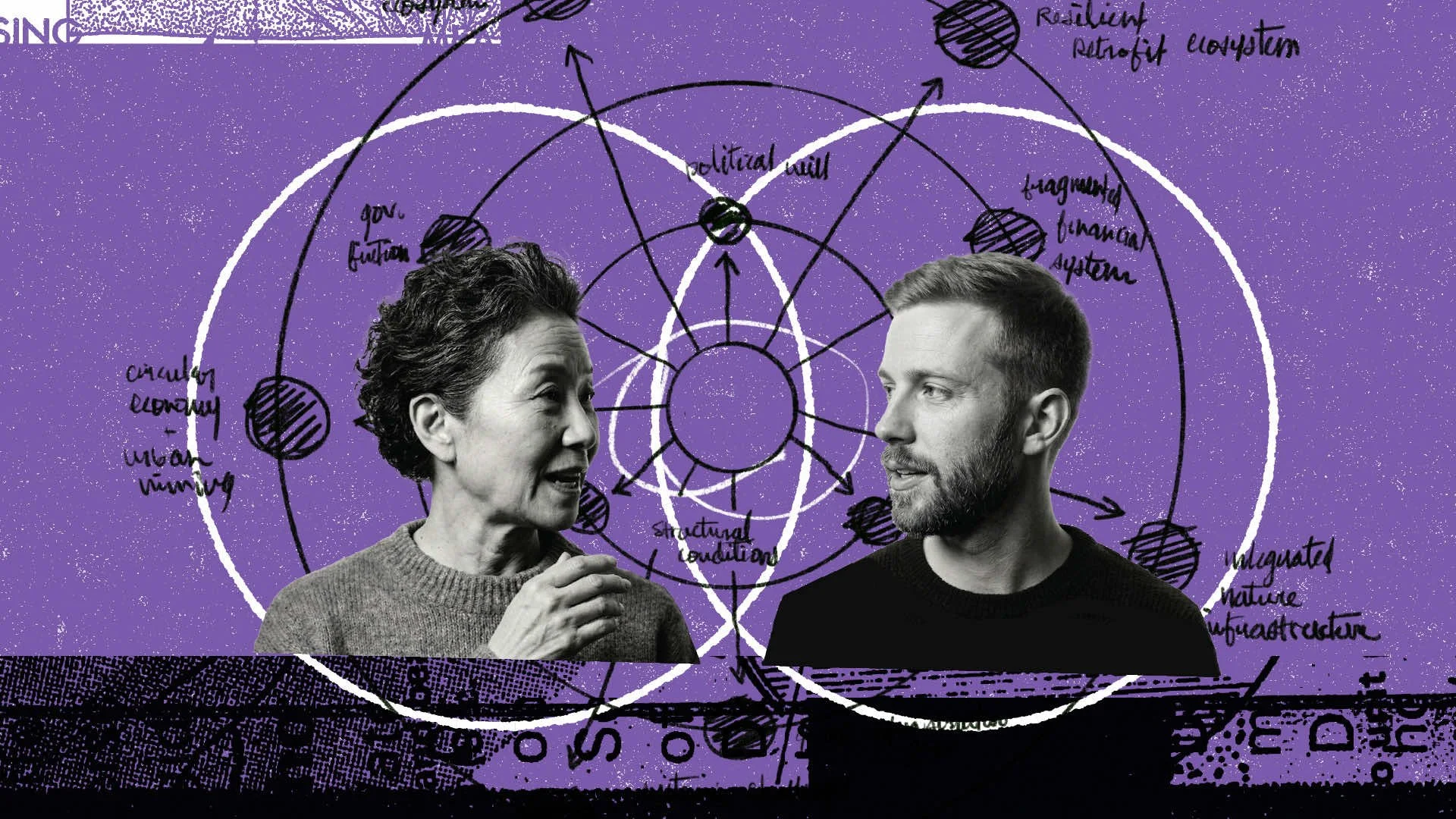 Building a Third Brain: Social Thinking &amp; Sensemaking