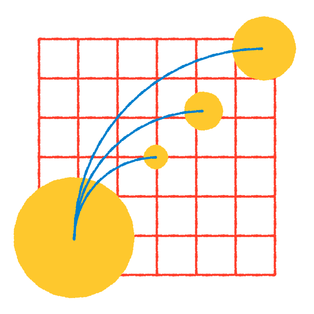 A graph with a red grid background, featuring four yellow circles of varying sizes and blue curved lines connecting them.