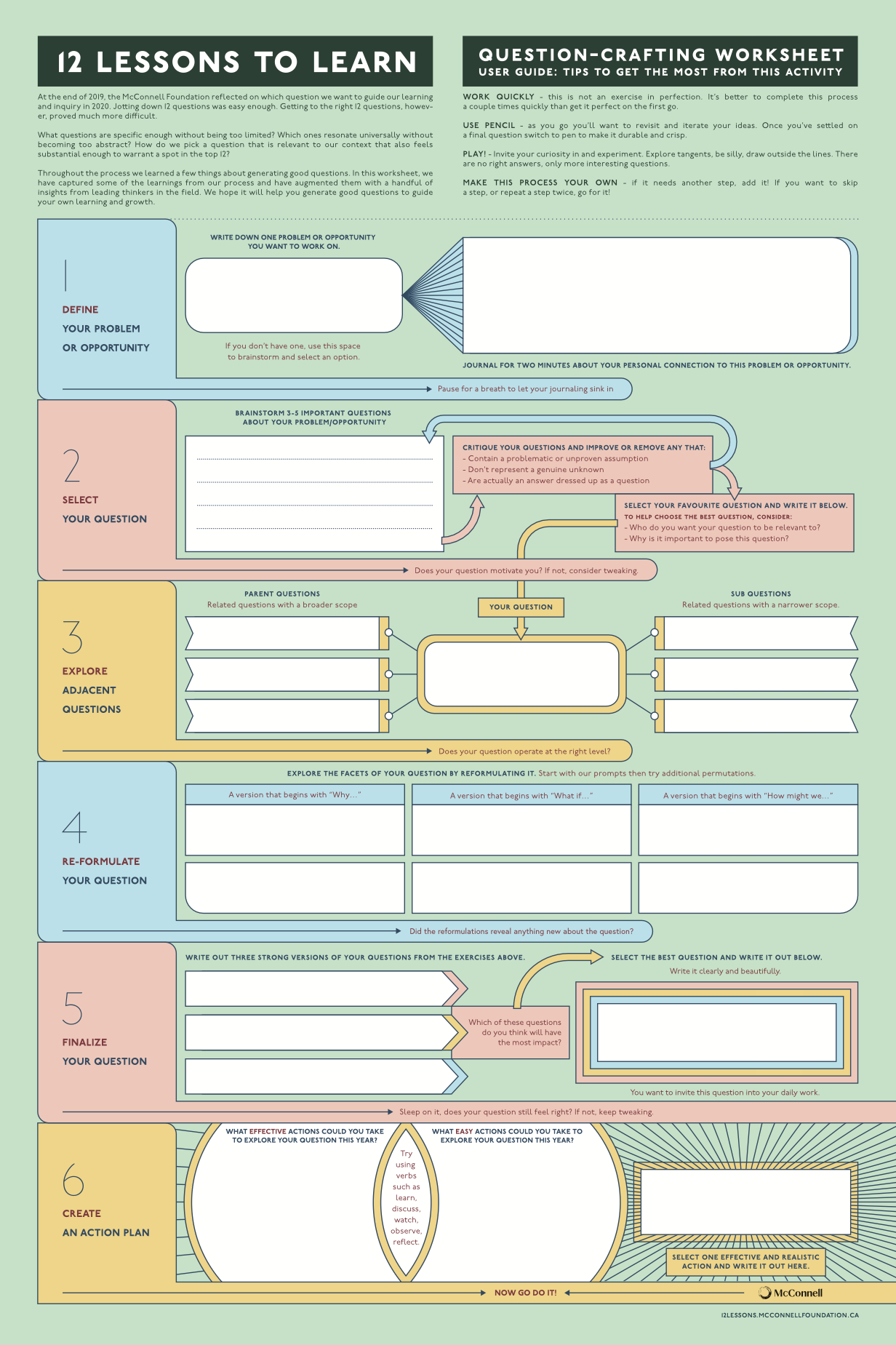 A worksheet titled '12 Lessons to Learn' with sections on question crafting, including defining problems, selecting questions, exploring, reformulating, finalizing, and creating an action plan, featuring color-coded instruction boxes and space for wr
