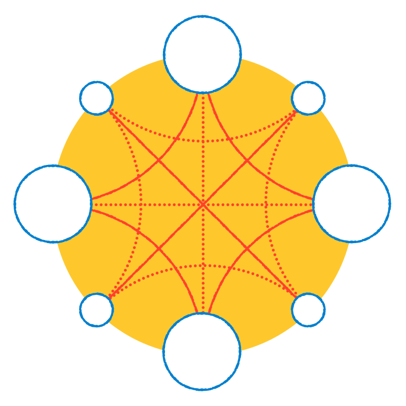 Diagram of a fully connected neural network with six input nodes, six output nodes, and a hidden layer, connected by red lines, on a yellow background with blue outline around nodes.