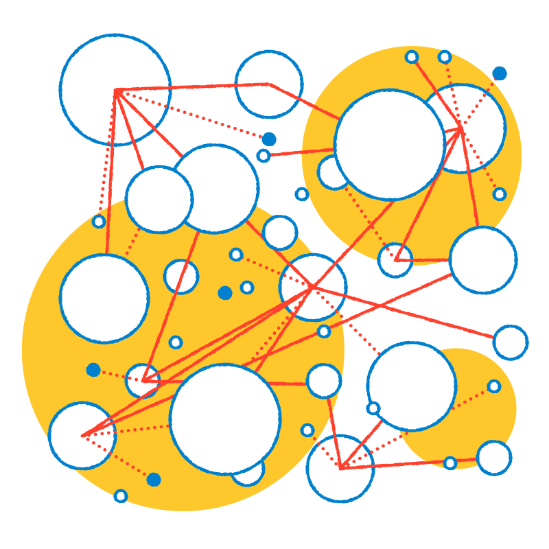 A diagram showing connections between various circles, with some circles inside yellow highlights and others outside on a black background.