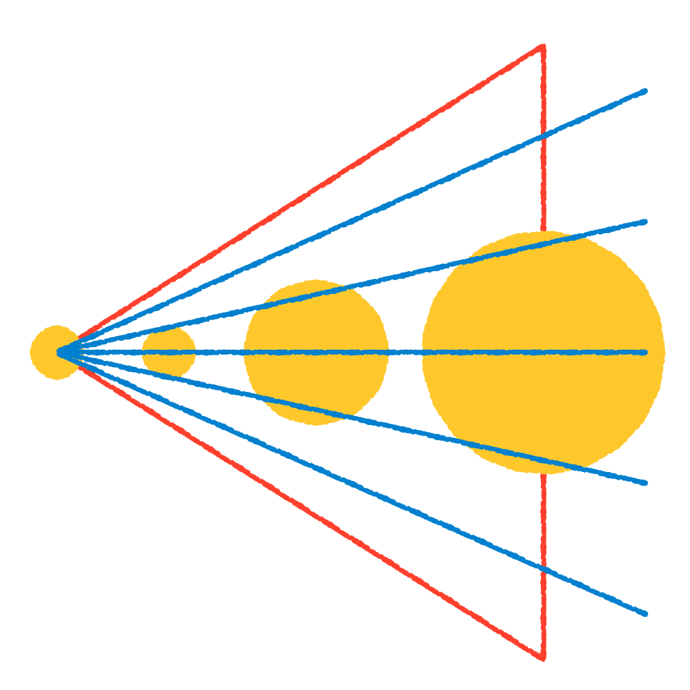 Diagram illustrating the principles of light refraction through a convex lens, with blue lines representing incident and refracted rays, and yellow circles indicating different focal points.