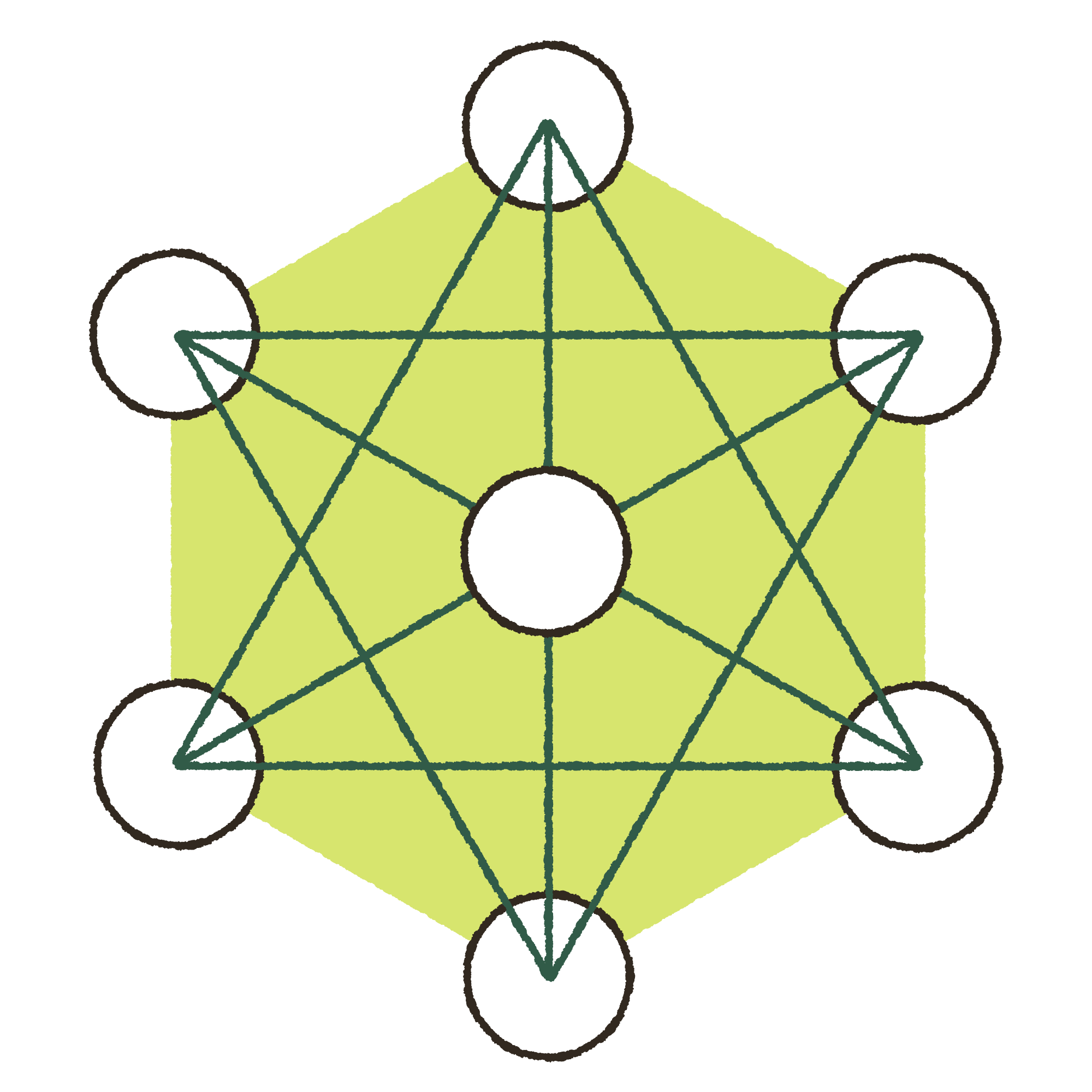 A network diagram showing interconnected white circles with green lines connecting them and a yellow shaded background.