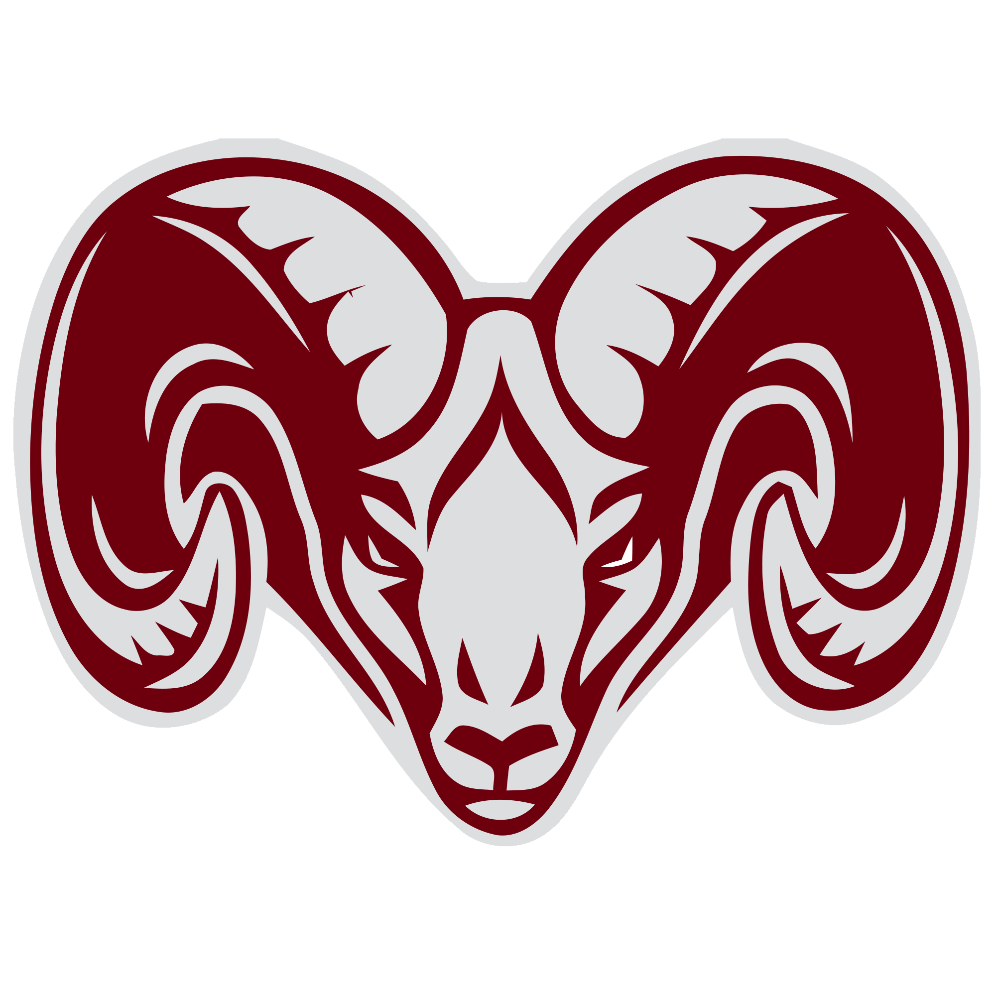 Gorham Ram Head