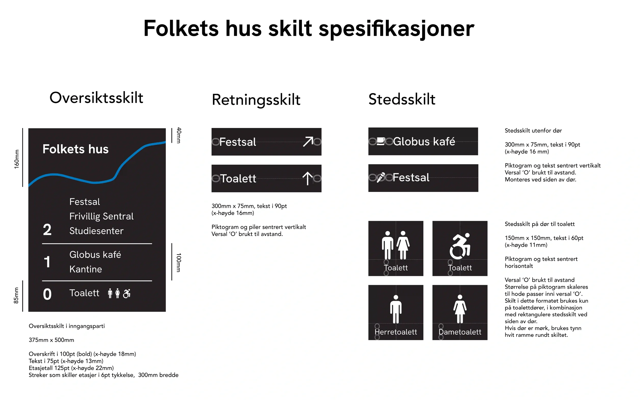 Stedsskilt til folkets hus