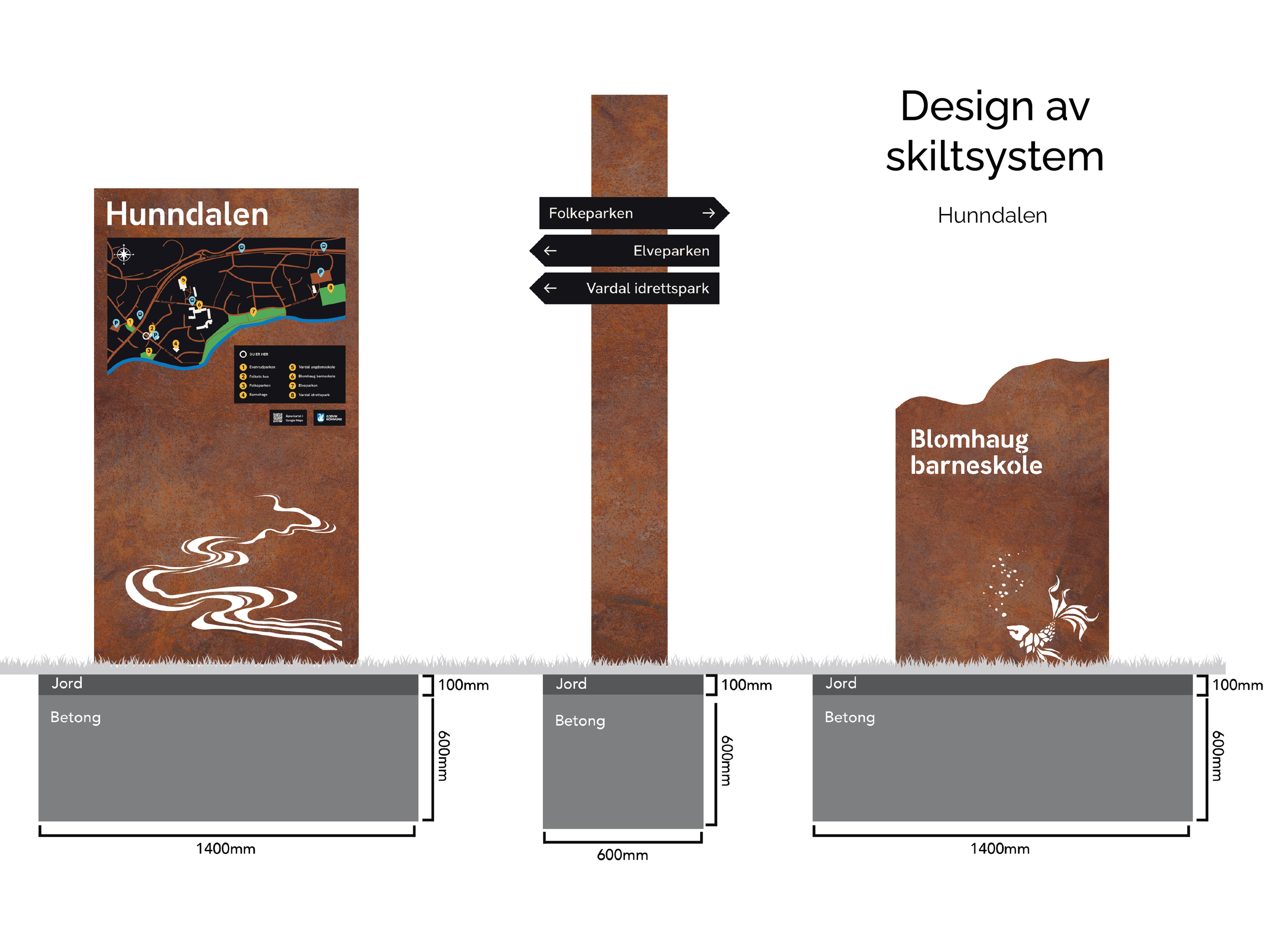 Veifinningssystem for Hunndalen