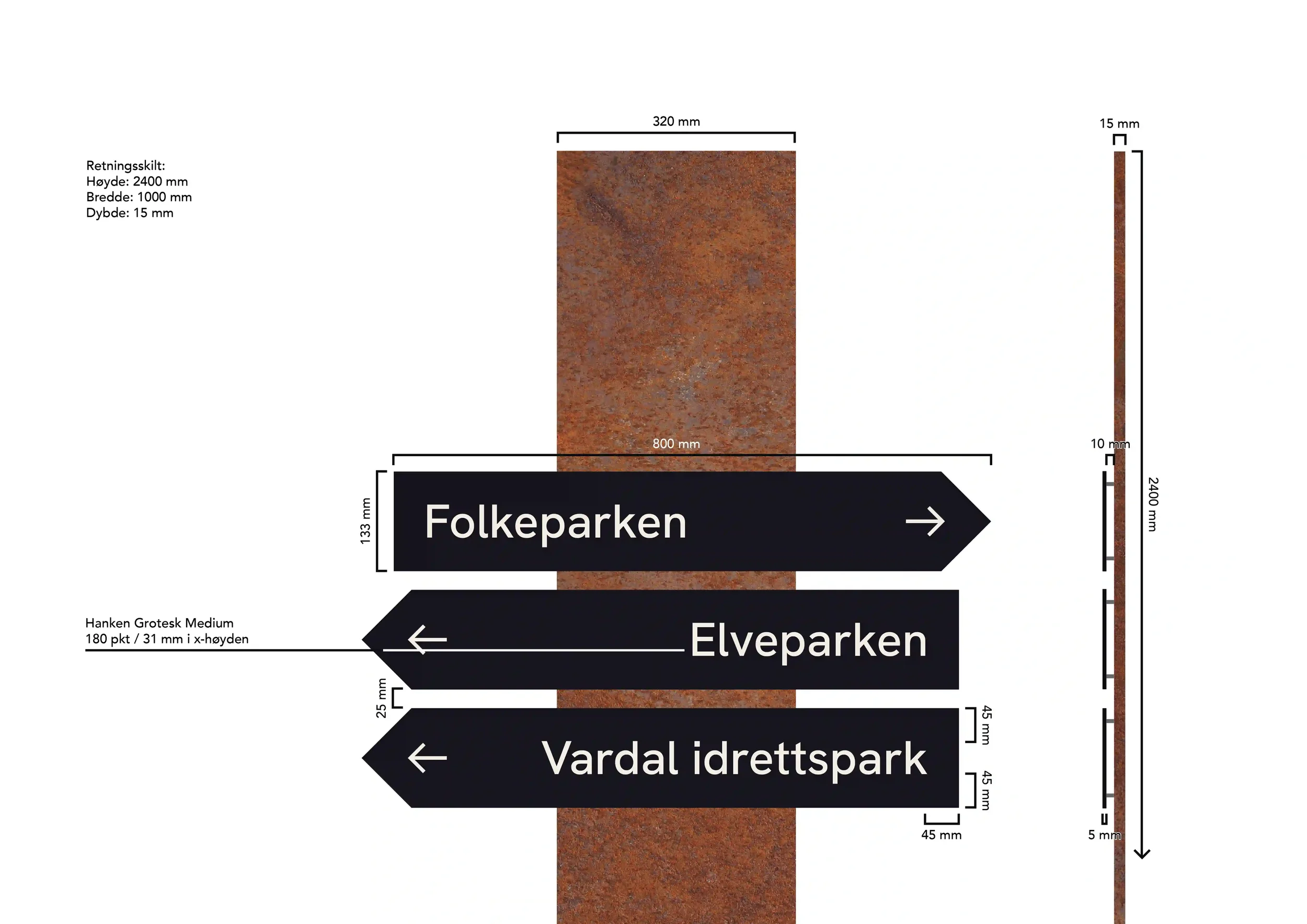 Spesifikasjoner til stedsskilt