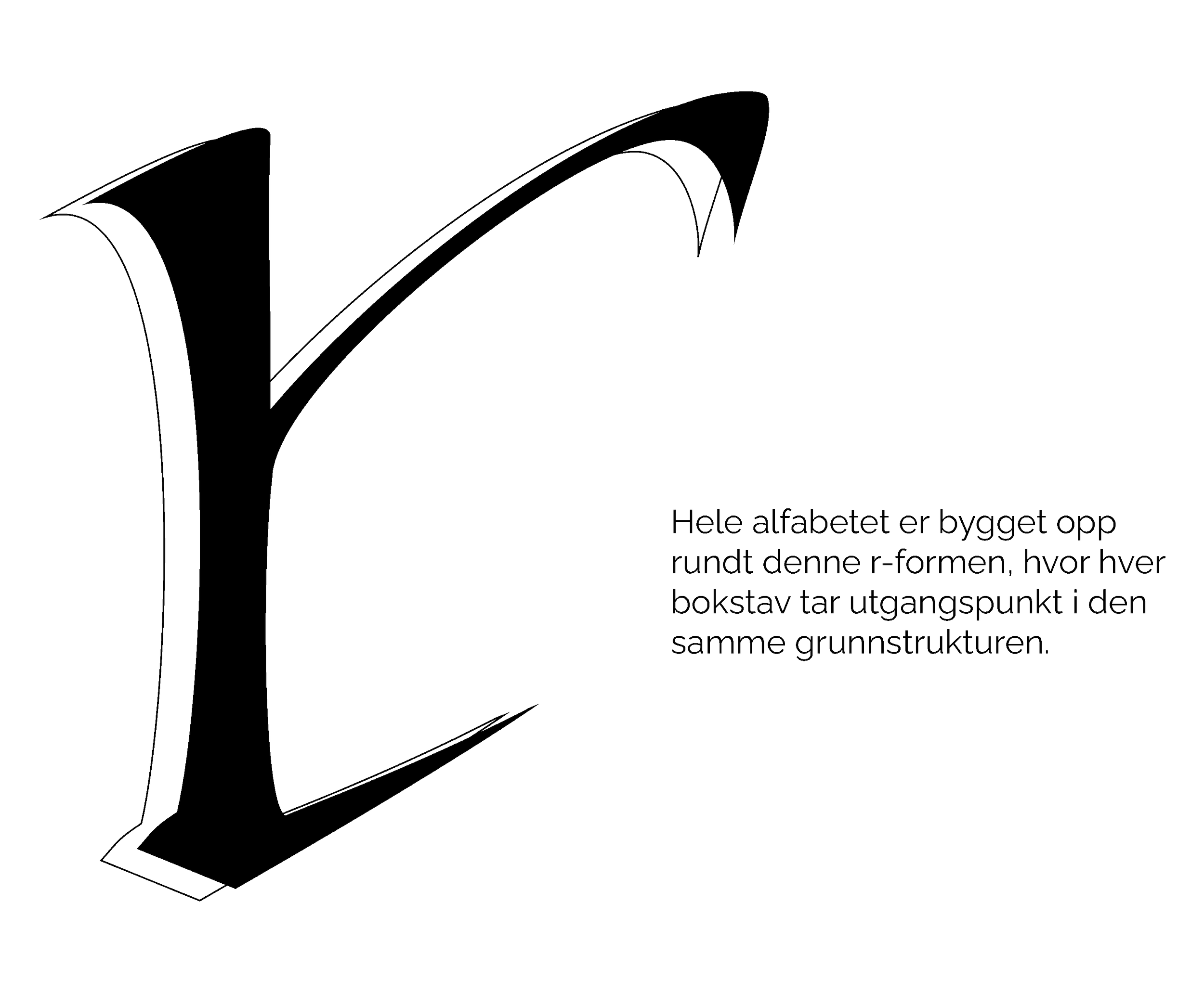 minuskler-r i Gravør Display