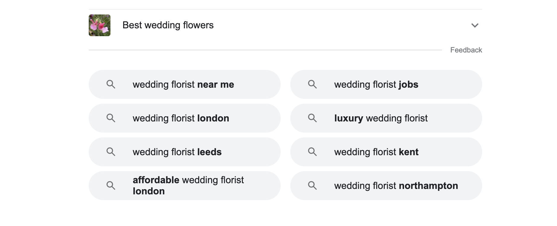 Screenshot of related searches section on Google search