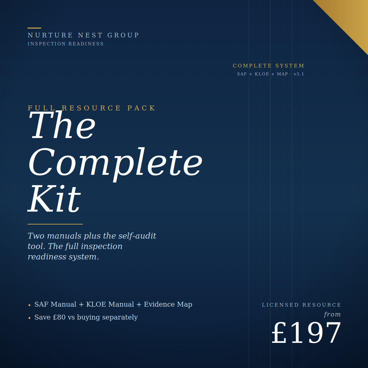 Full Resource Pack - SAF Manual + KLOE Manual + Evidence Intelligence Map