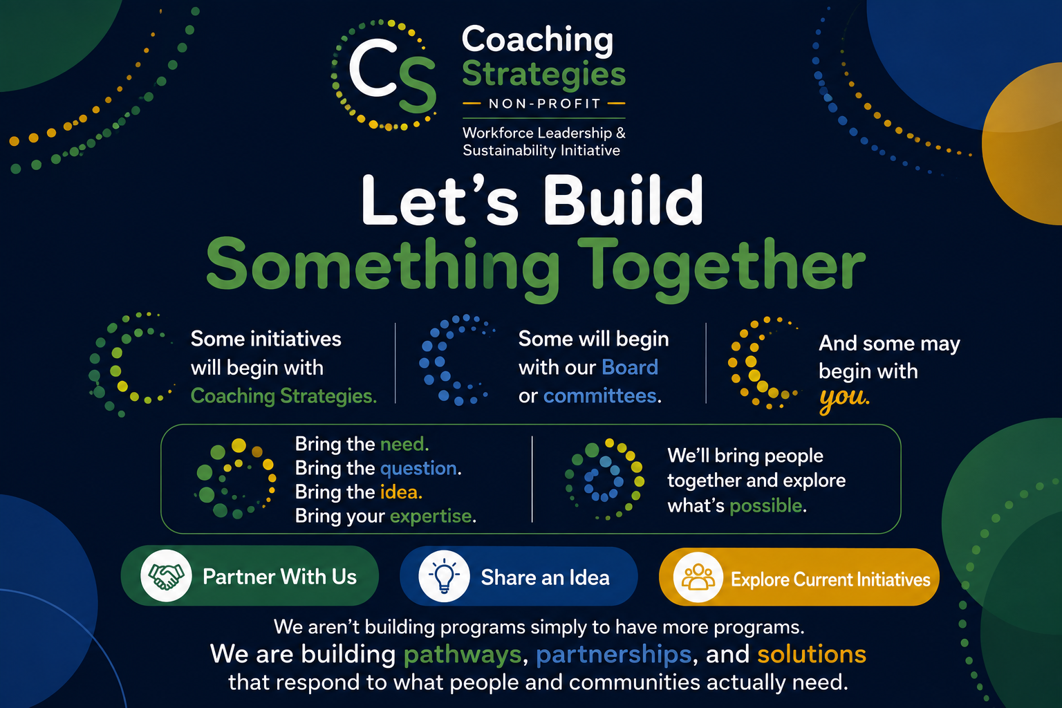Coaching Strateiges Partnership