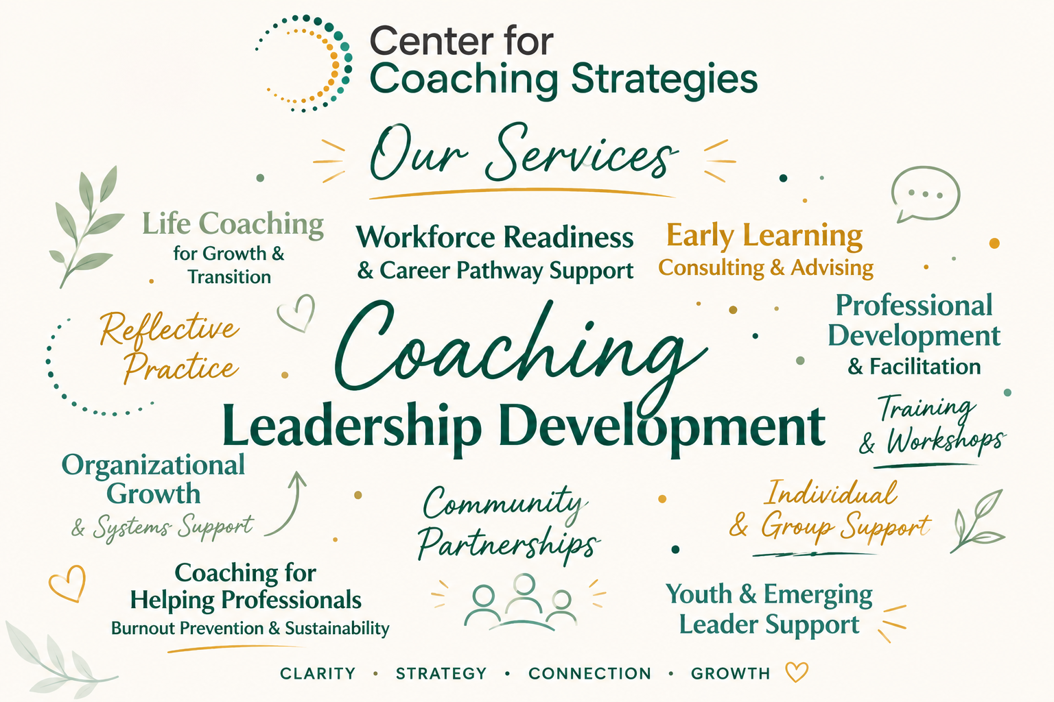 Coaching Strategies Services.