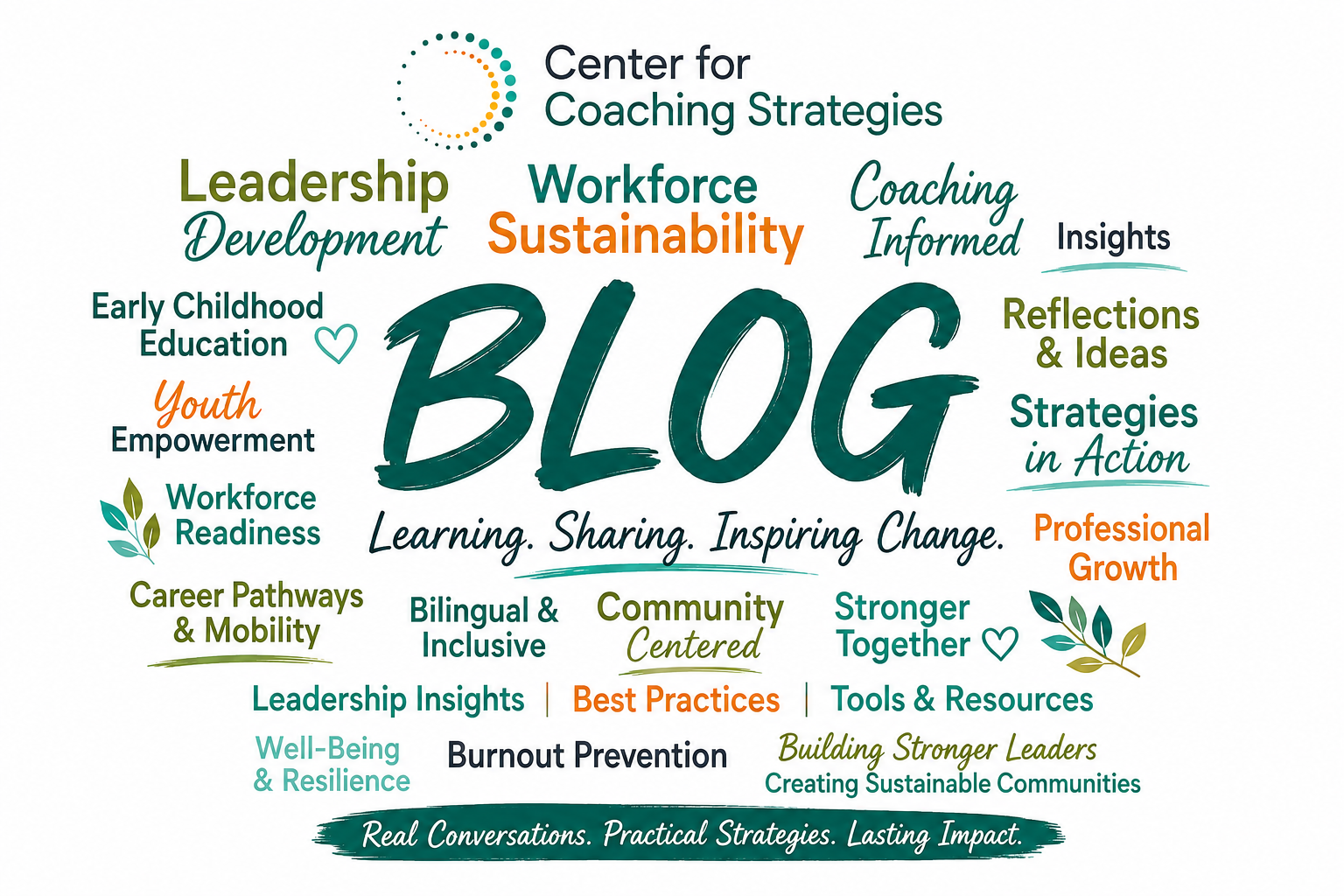 Coaching Strategies Blog