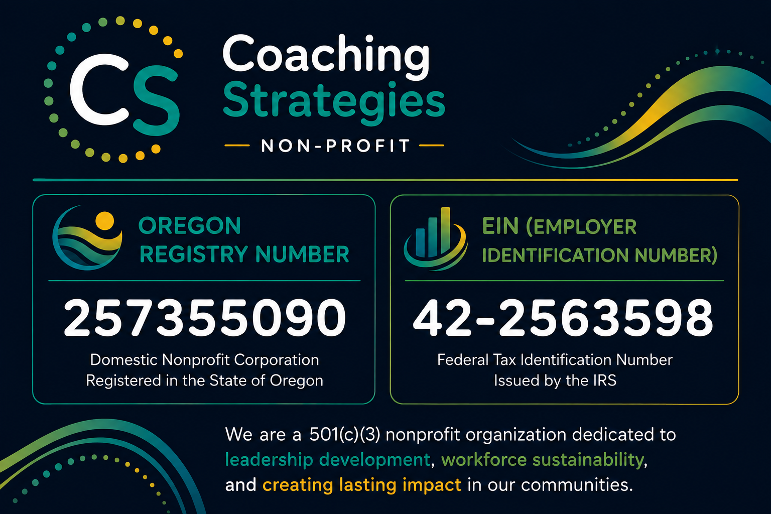 Coaching Strategies Non-Profit, Workforce Leadership & Sustainability Initiative: National Non-Profit Organization