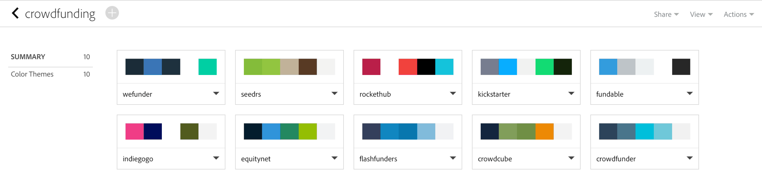 02 // Empathize and Define