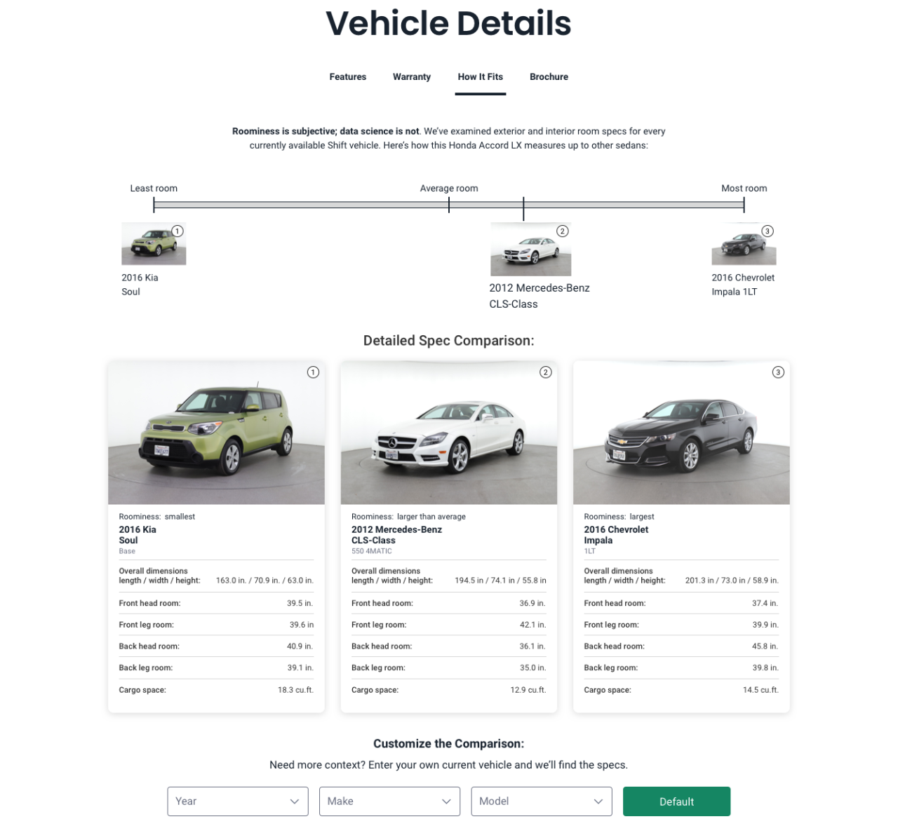 06 // Revisions and Results