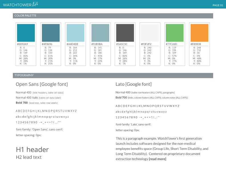 05 // Final Design Solutions: Style Guide