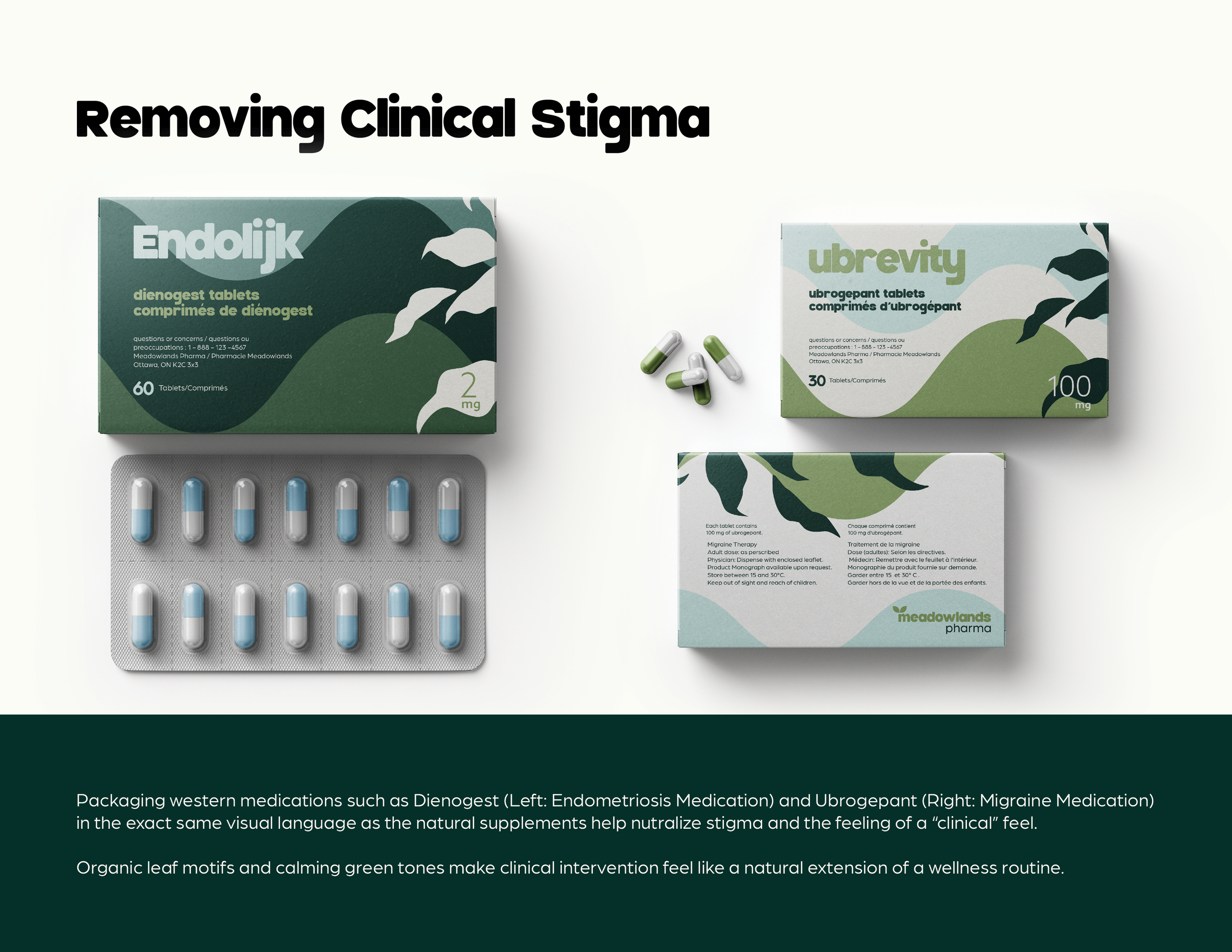Meadowlands Pharma portfolio8.png