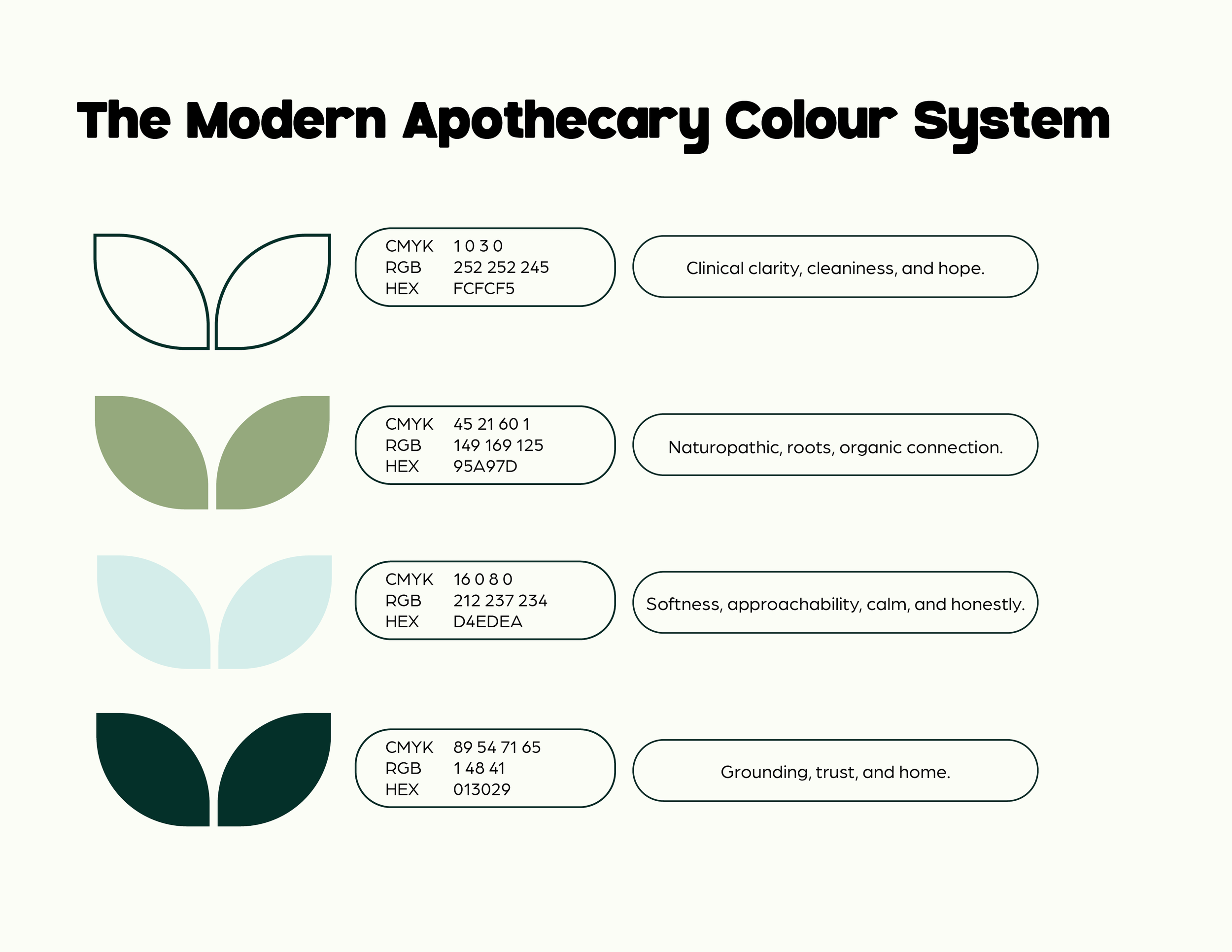 Meadowlands Pharma portfolio5.png