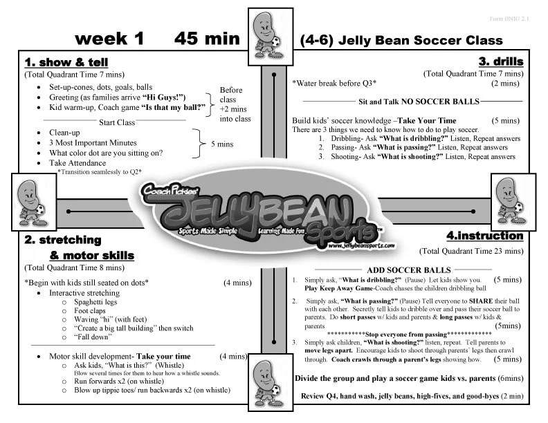 Coach Pickles' 4-Square Instructional Roadmap