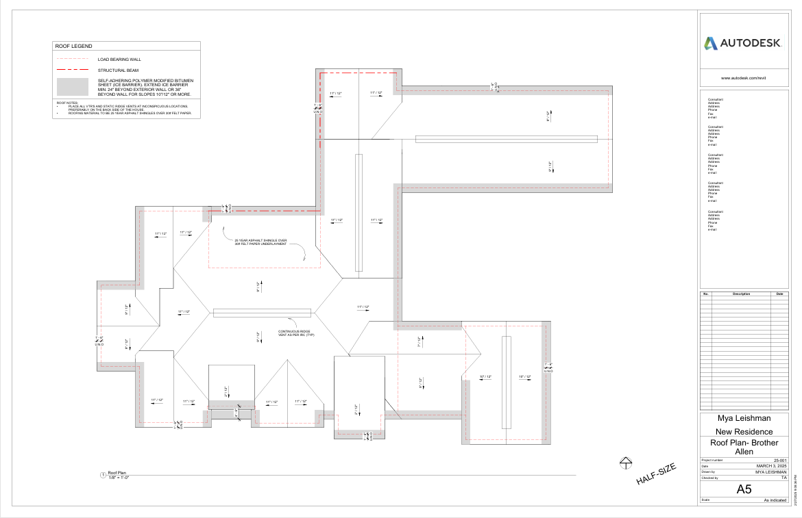 Roof plan of a residential house with dimensions, roof legend, and notes, designed by Mya Leishman for the Brother Allen residence, created on March 31, 2023.