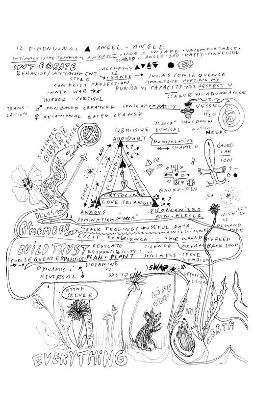 no. 0029 - Angel Angle