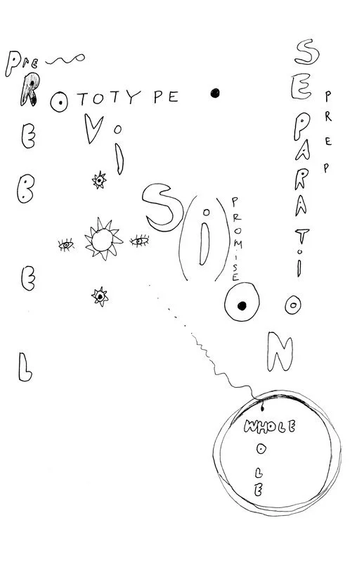no. 0014 - Pro(Vis(I)on)