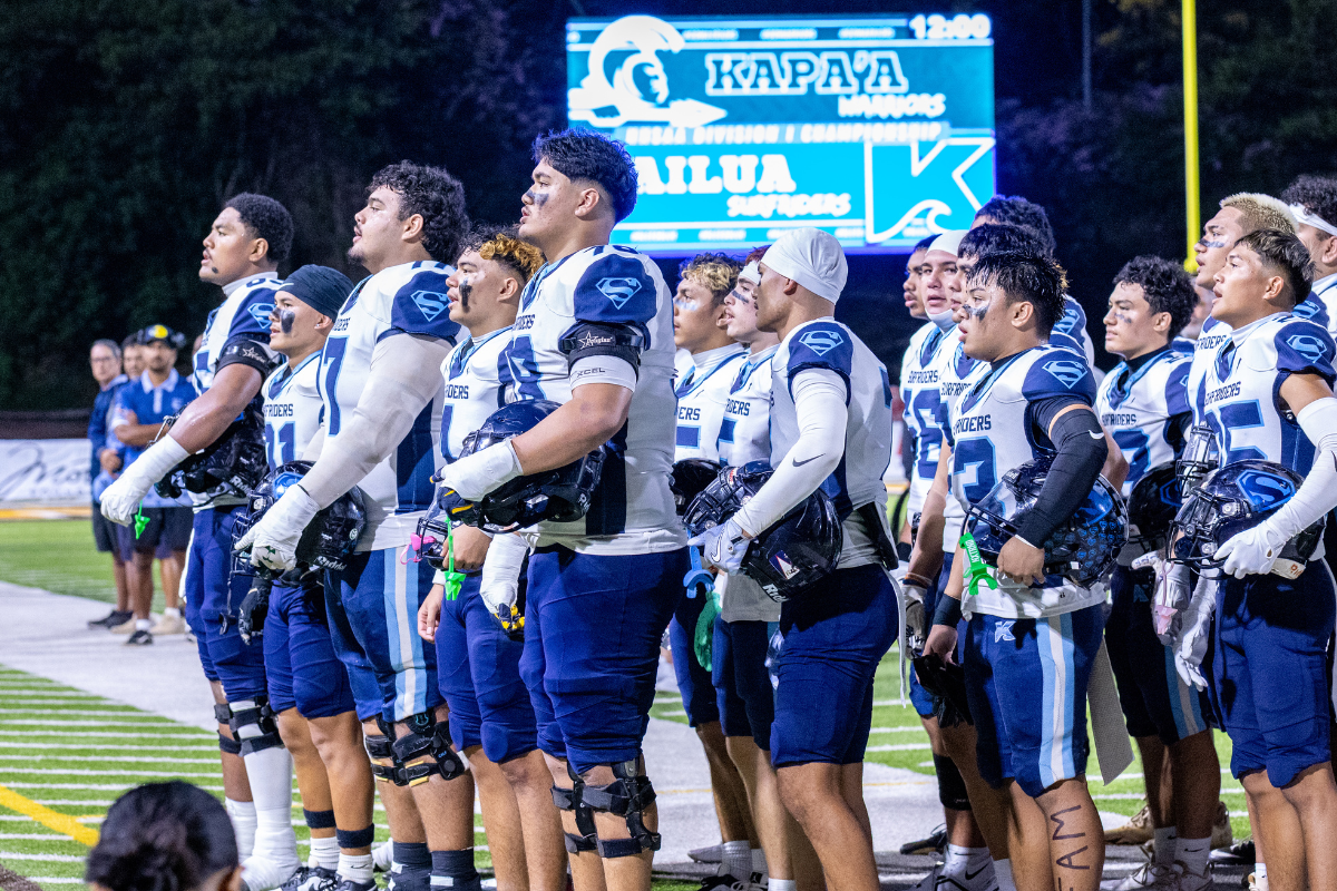 Kailua rallies past, then holds off Kapa'a for first state title