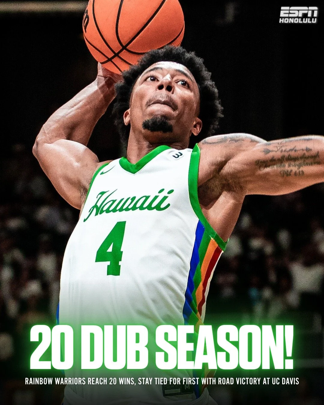The Rainbow Warriors secured their 20th win of the 2025&ndash;26 season with a 77&ndash;73 road win over UC Davis on Thursday night.

The victory &mdash; UH&rsquo;s first in Davis in six tries &mdash; kept Hawaiʻi (20&ndash;7, 12&ndash;5) tied for fi