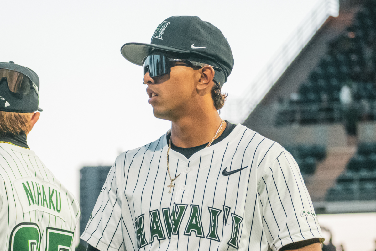 Dominant Pitching, Ickes’ Blast Lift Hawai‘i to Series Win Over Ball State