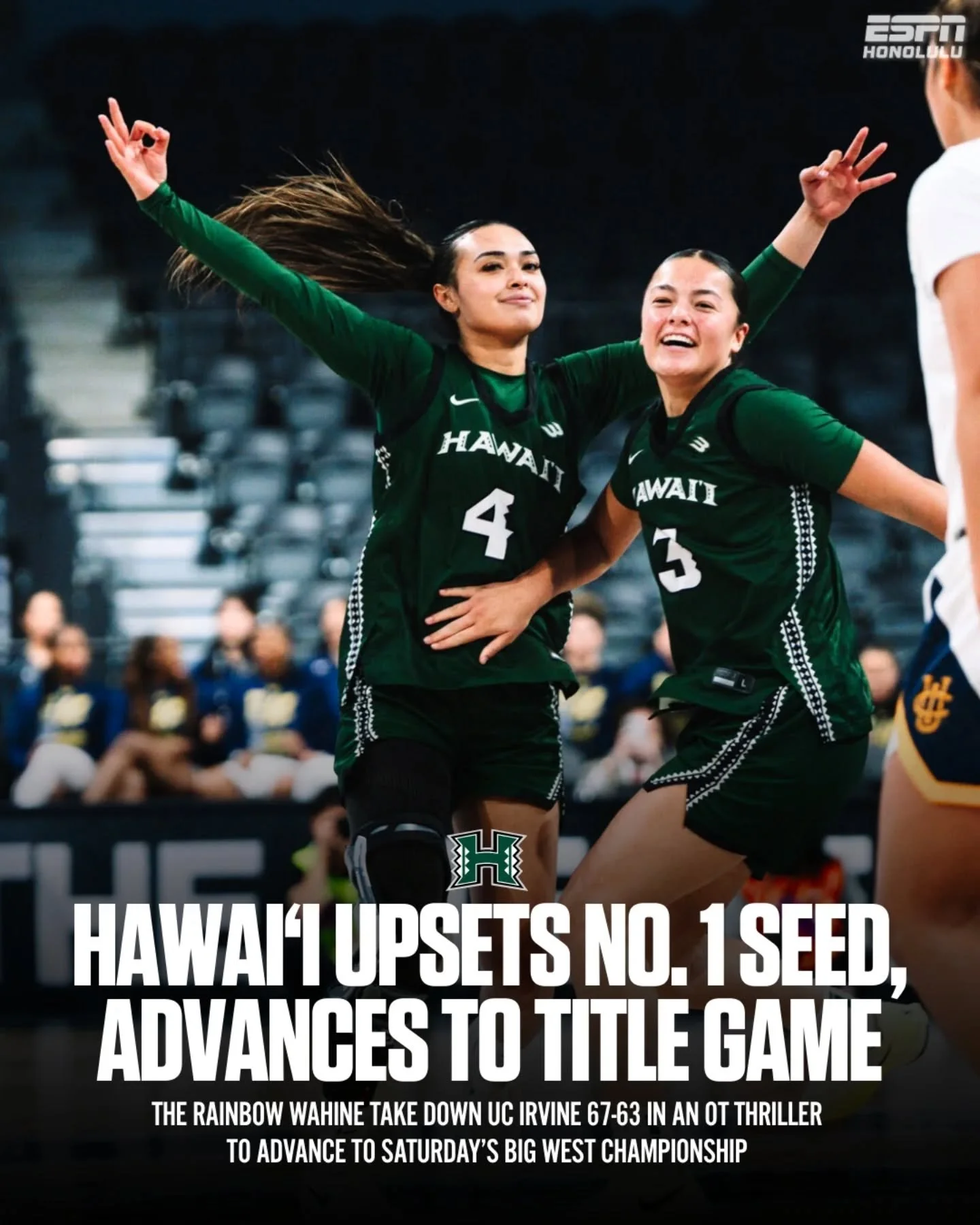 Championship bound!!!!! The Rainbow Wahine upset No. 1 seed UC Irvine 67-63 in another OT thriller to punch their ticket to Saturday&rsquo;s Big West Championship. 🌈🏀

LET'S GO!!!! 

📸 @shootahsav