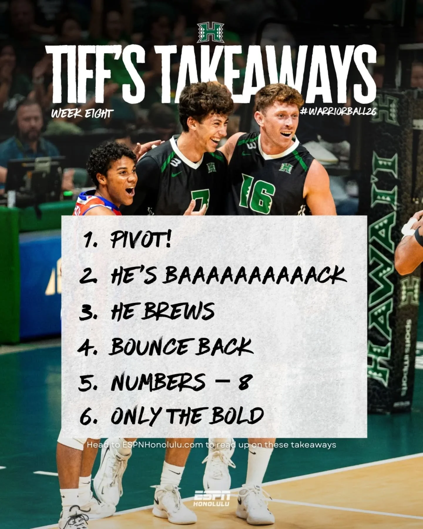 The 30th OUTRIGGER Invitational is in the books. 🌈🏐

Up next: Big West play vs. Long Beach State.

Week 8 of Tiff&rsquo;s #WarriorVolleyball26 Takeaways is out now.

Head to ESPNHonolulu.com or click the 🔗 in bio to read this week&rsquo;s takeaway