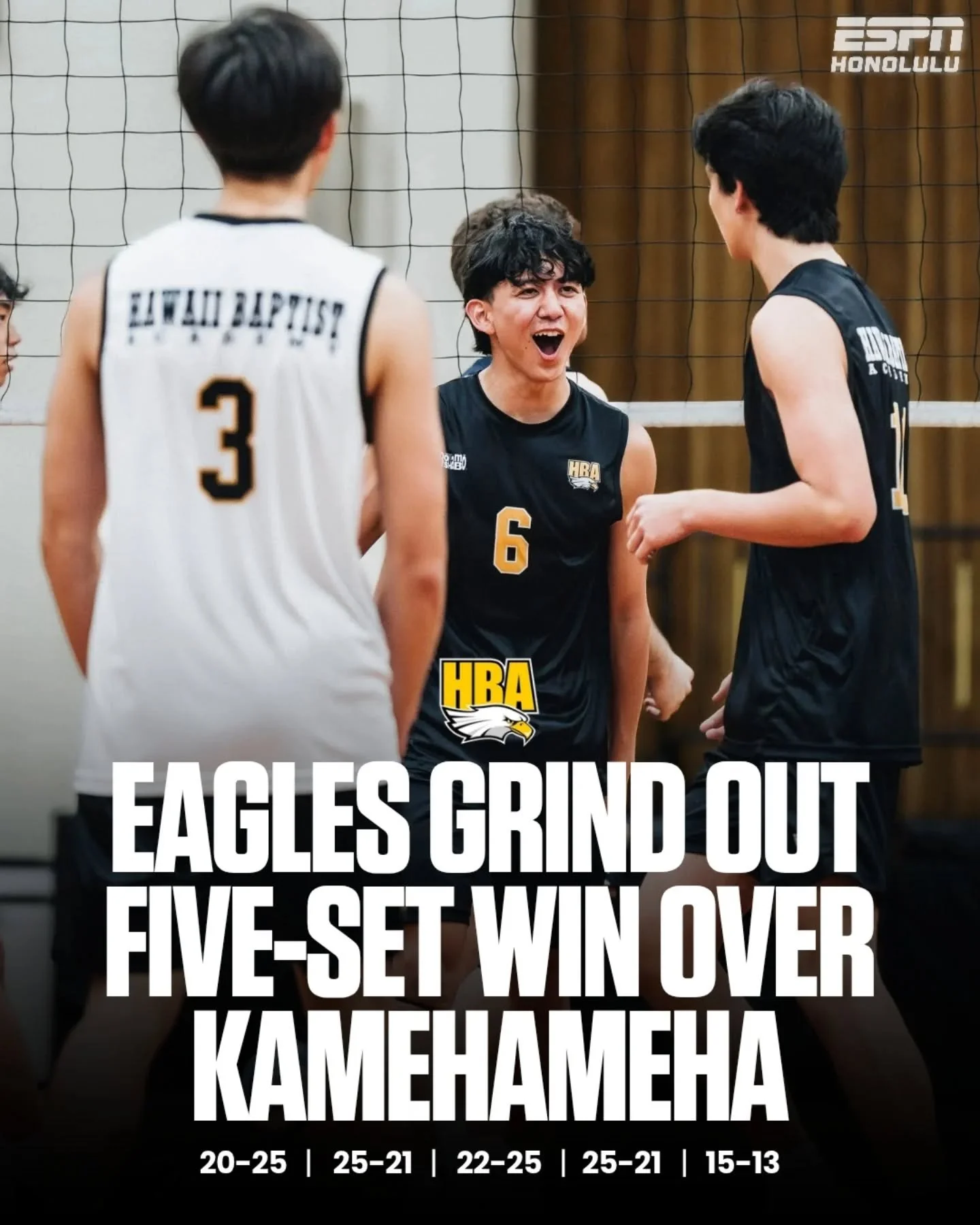 Hawaii Baptist earns a hard-fought five-set win over Kamehameha (20-25, 25-21, 22-25, 25-21, 15-13) to even its ILH record at 2-2. 🏐

After falling behind 2-1, the Eagles responded to force a fifth&mdash;then closed it out behind an Aaron Woolpert s