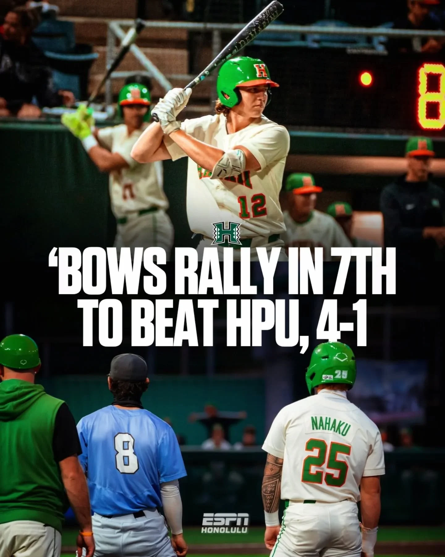 7th inning was the difference. 🌈⚾

&rsquo;Bows take down HPU 4&ndash;1 at the Les. 

📸 @krispysmedia