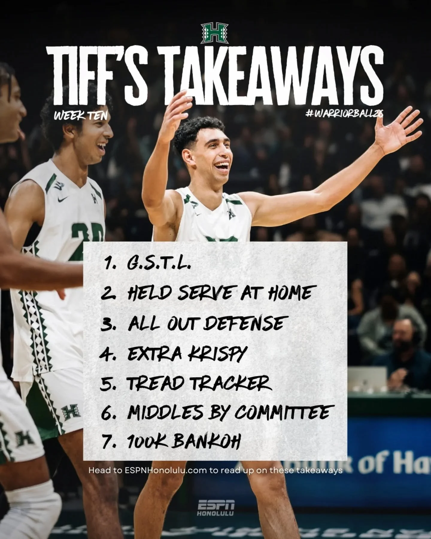 Back-to-back dubs over UCSB. 🧹🏐

Week 10 of Tiff&rsquo;s #WarriorVolleyball26 Takeaways is live now.

Get the full breakdown on ESPNHonolulu.com or hit the 🔗 in bio.

📸 @yasunariphotography

#GoBows