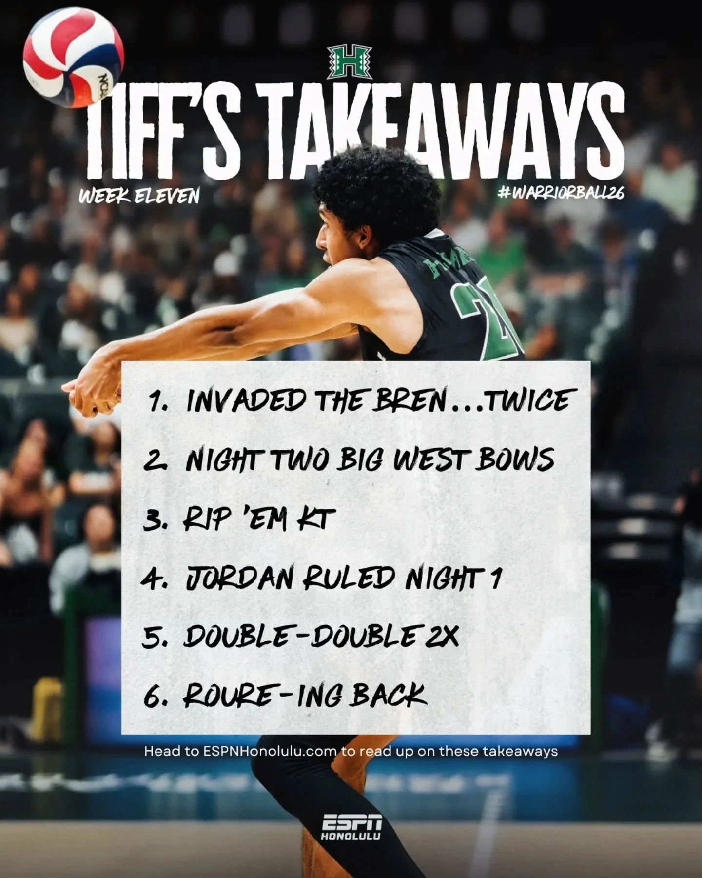 6-0 in Big West play after taking down UC Irvine! 🏐 

Week 11 of Tiff&rsquo;s #WarriorVolleyball26 Takeaways is live now.

Get the full breakdown on ESPNHonolulu.com or hit the 🔗 in bio.

📸 @yasunariphotography

#GoBows