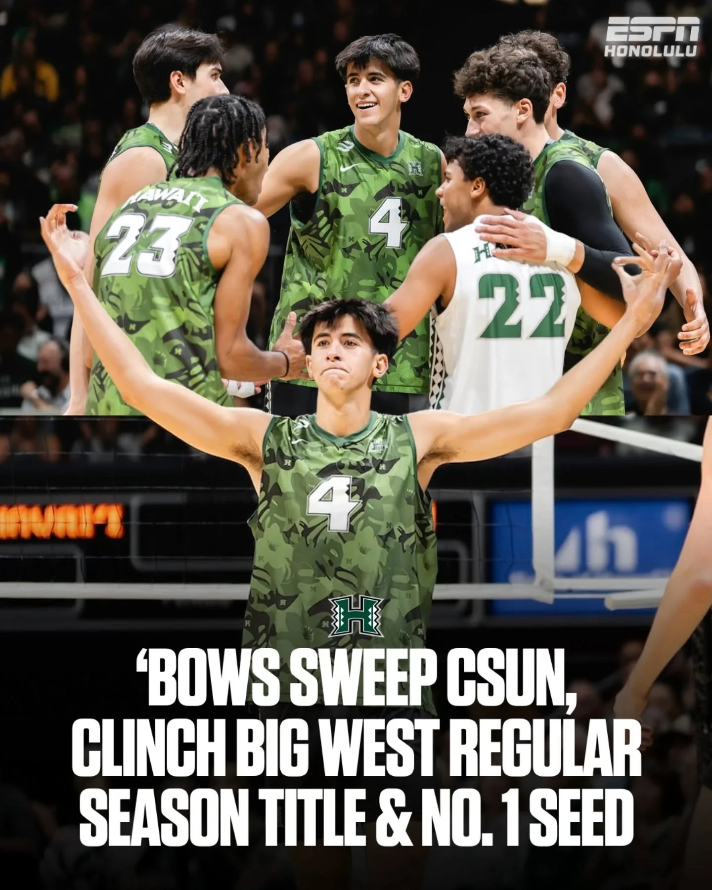 Locked in. 🏆

No. 2 Hawai&lsquo;i sweeps CSUN (25-20, 25-16, 25-16) to clinch the Big West regular season title and secure the No. 1 seed for next week's Big West Tournament.

Hana hou tonight at 7pm for Senior Night. 🌈🏐

📻 Listen live on ESPN Ho