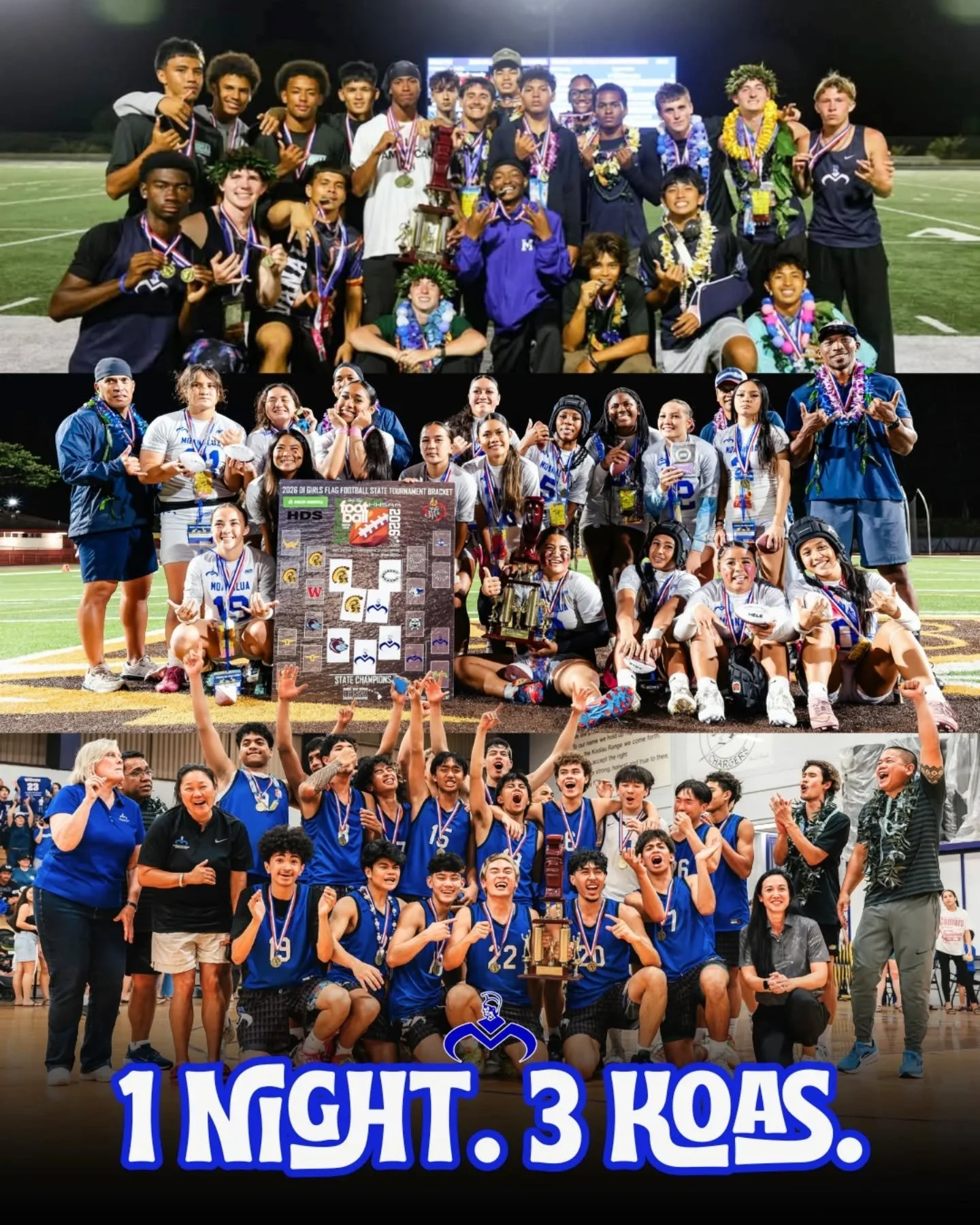 1 Night. 3 KOAs. 🏆🏆🏆

Saturday, May 16 became a historic night for Moanalua High School as Nā Menehune captured three state championships in one unforgettable evening &mdash; clinching first-ever titles in boys volleyball and girls flag football w