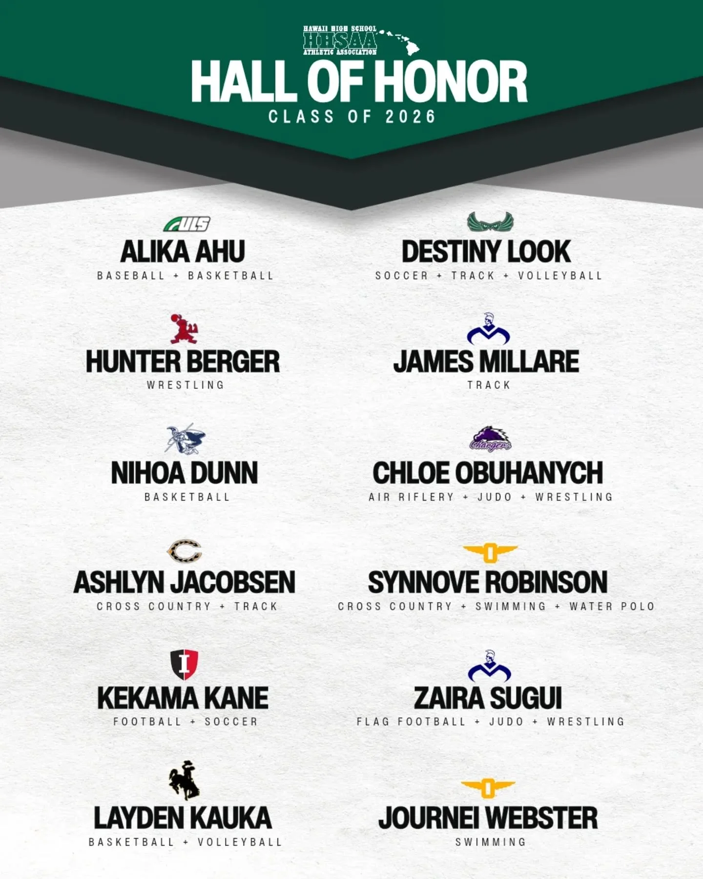 #ICYMI: The 2026 @hhsaasports Hall of Honor class has officially been announced 🌺

Twelve of Hawai&lsquo;i&rsquo;s top senior student-athletes representing 10 schools across the state were selected for excellence in athletics, academics, character, 