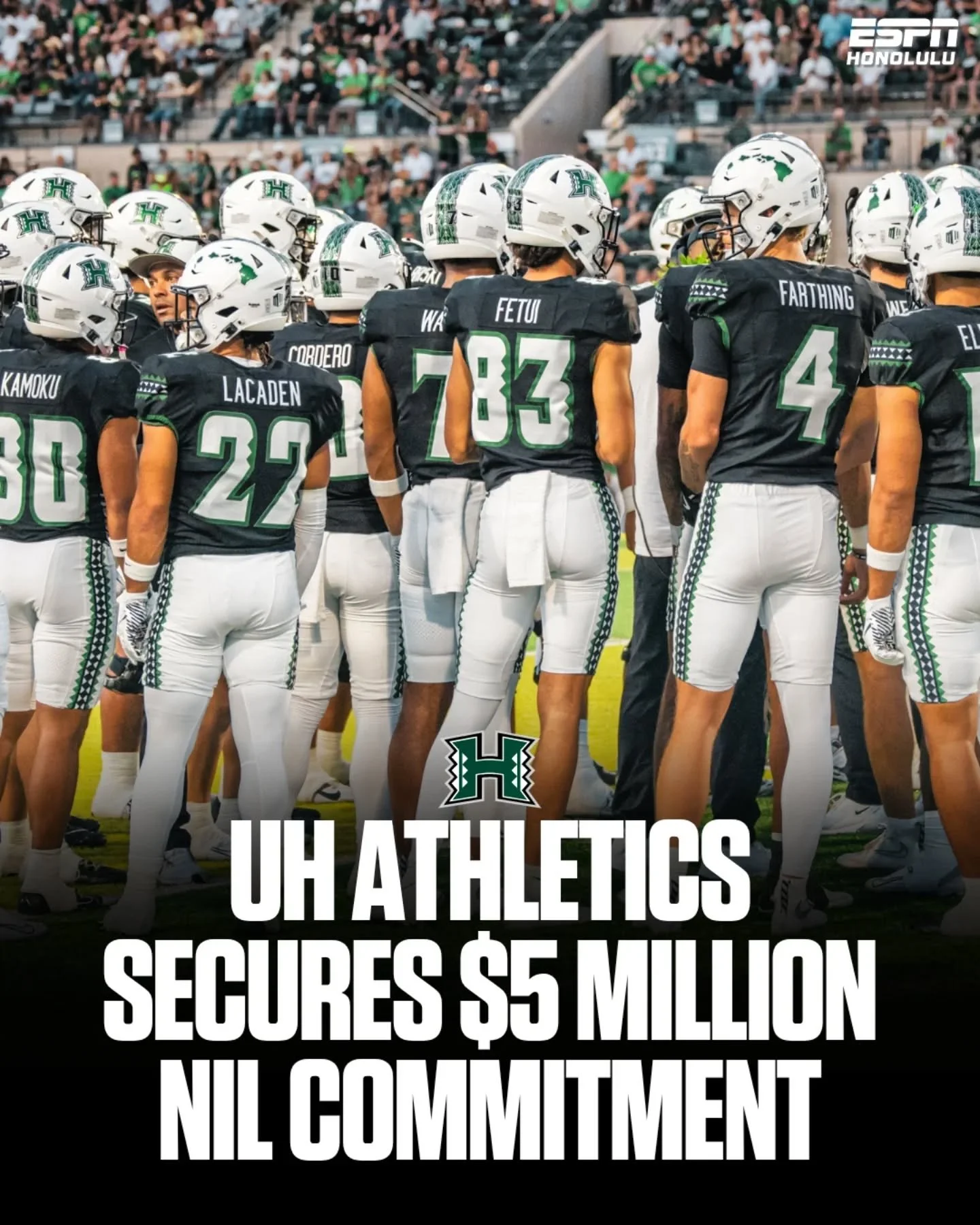 Per the Honolulu Star-Advertiser, UH Athletics will receive $5 million in private funding over the next five years, with $1 million annually going directly to its NIL budget.

The five donors contributing $200,000 annually are Bank of Hawaiʻi, First 