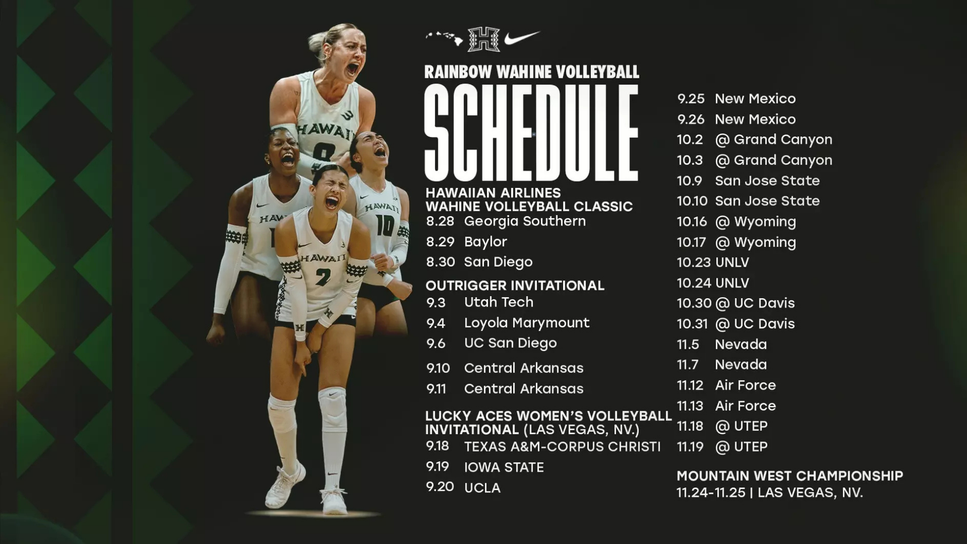 Tiff’s takeaways for UH WAhine volleyball 2026 | schedule release